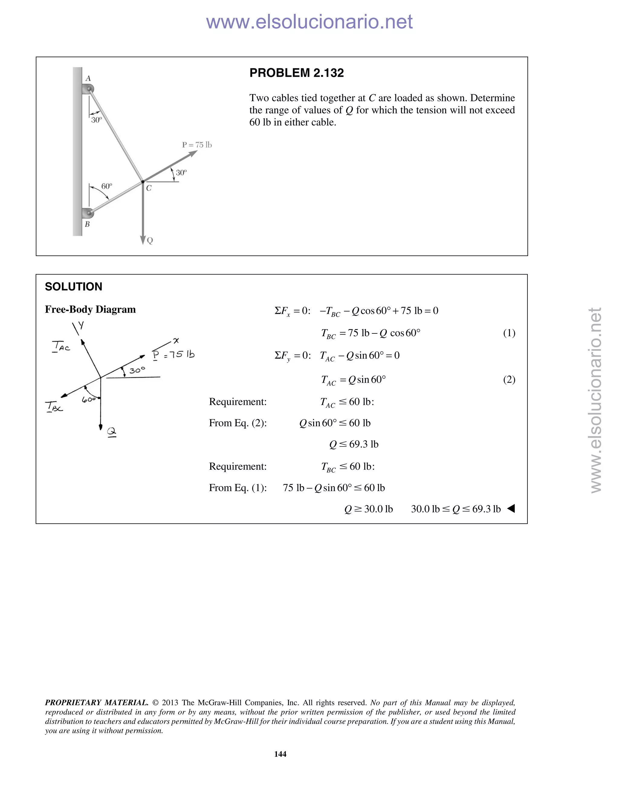 PROPRIETARY MATERIAL. © 2013 The McGraw-Hill Companies, Inc. All rights reserved. No part of this Manual may be displayed,
reproduced or distributed in any form or by any means, without the prior written permission of the publisher, or used beyond the limited
distribution to teachers and educators permitted by McGraw-Hill for their individual course preparation. If you are a student using this Manual,
you are using it without permission.
144
PROBLEM 2.132
Two cables tied together at C are loaded as shown. Determine
the range of values of Q for which the tension will not exceed
60 lb in either cable.
SOLUTION
Free-Body Diagram 0: cos60 75 lb 0x BCF T QΣ = − − ° + =
75 lb cos60BCT Q= − ° (1)
0: sin 60 0y ACF T QΣ = − ° =
sin 60ACT Q= ° (2)
Requirement: 60 lb:ACT Յ
From Eq. (2): sin60 60 lbQ °Յ
69.3 lbQ Յ
Requirement: 60 lb:BCT Յ
From Eq. (1): 75 lb sin 60 60 lbQ− °Յ
30.0 lbQ Ն 30.0 lb 69.3 lbQՅ Յ 
www.elsolucionario.net
www.elsolucionario.net
 