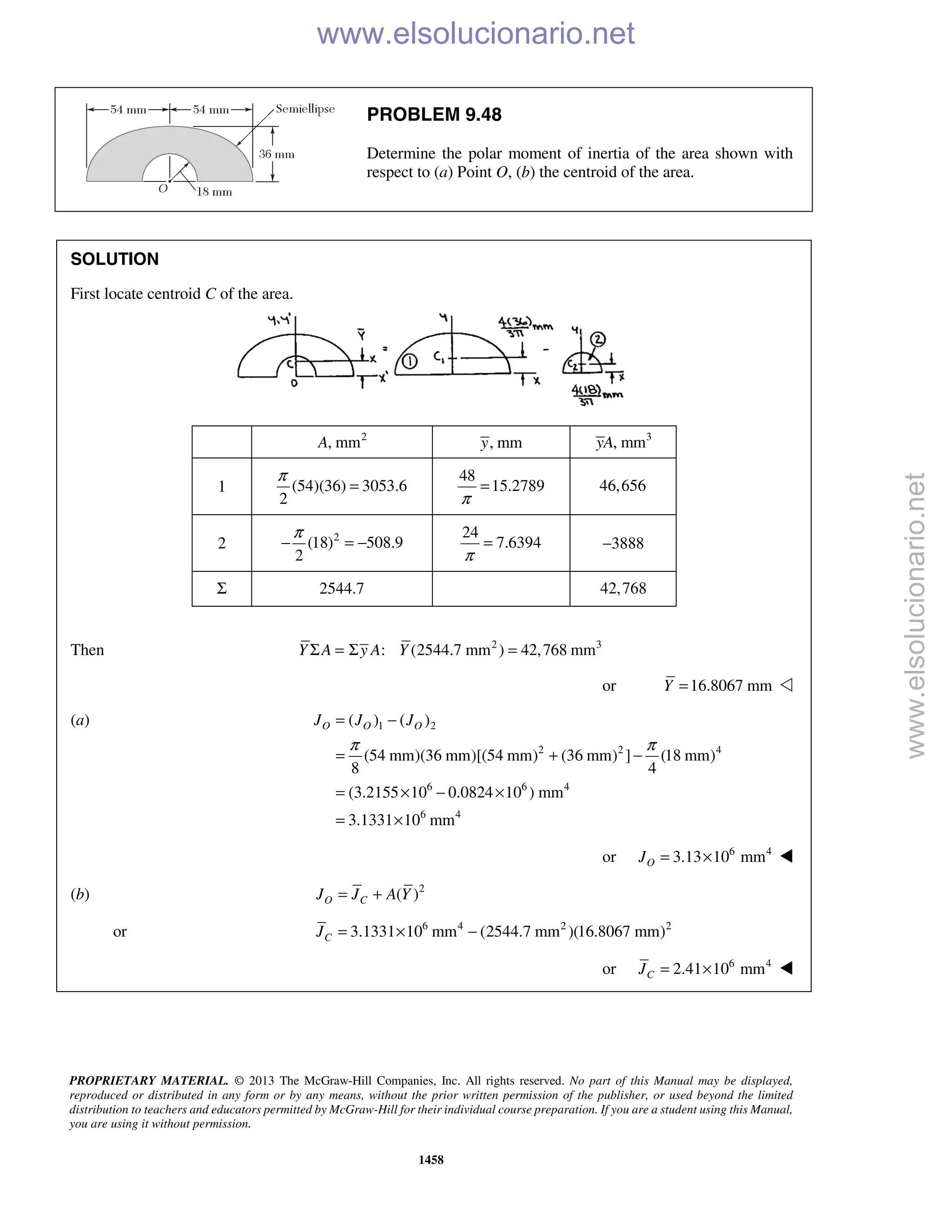 Beer vector mechanics for engineers statics 10th solutions