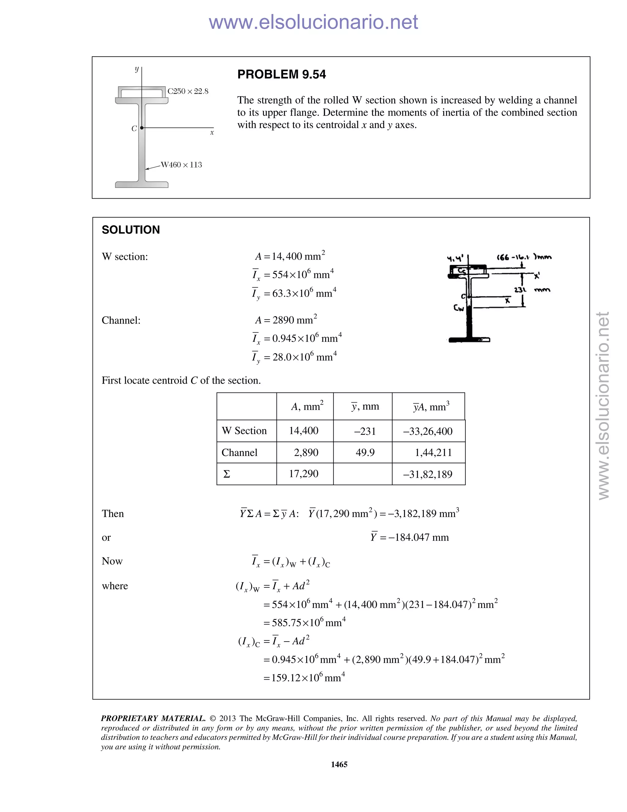 Beer vector mechanics for engineers statics 10th solutions