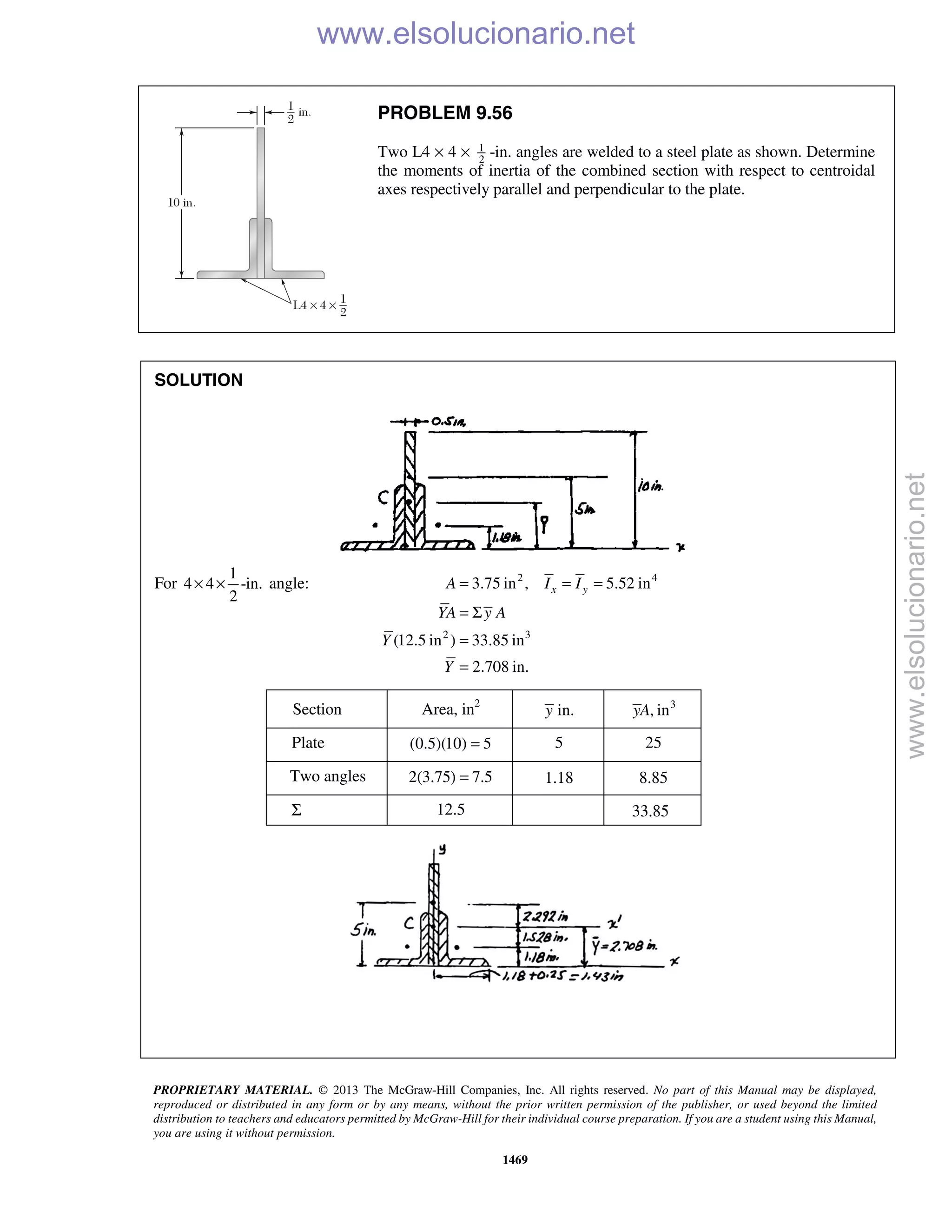 Beer vector mechanics for engineers statics 10th solutions