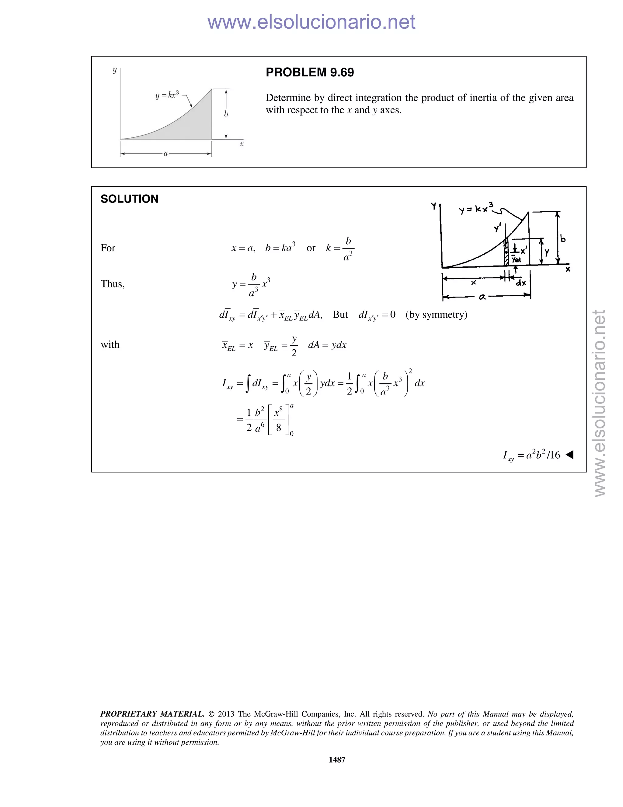 Beer vector mechanics for engineers statics 10th solutions
