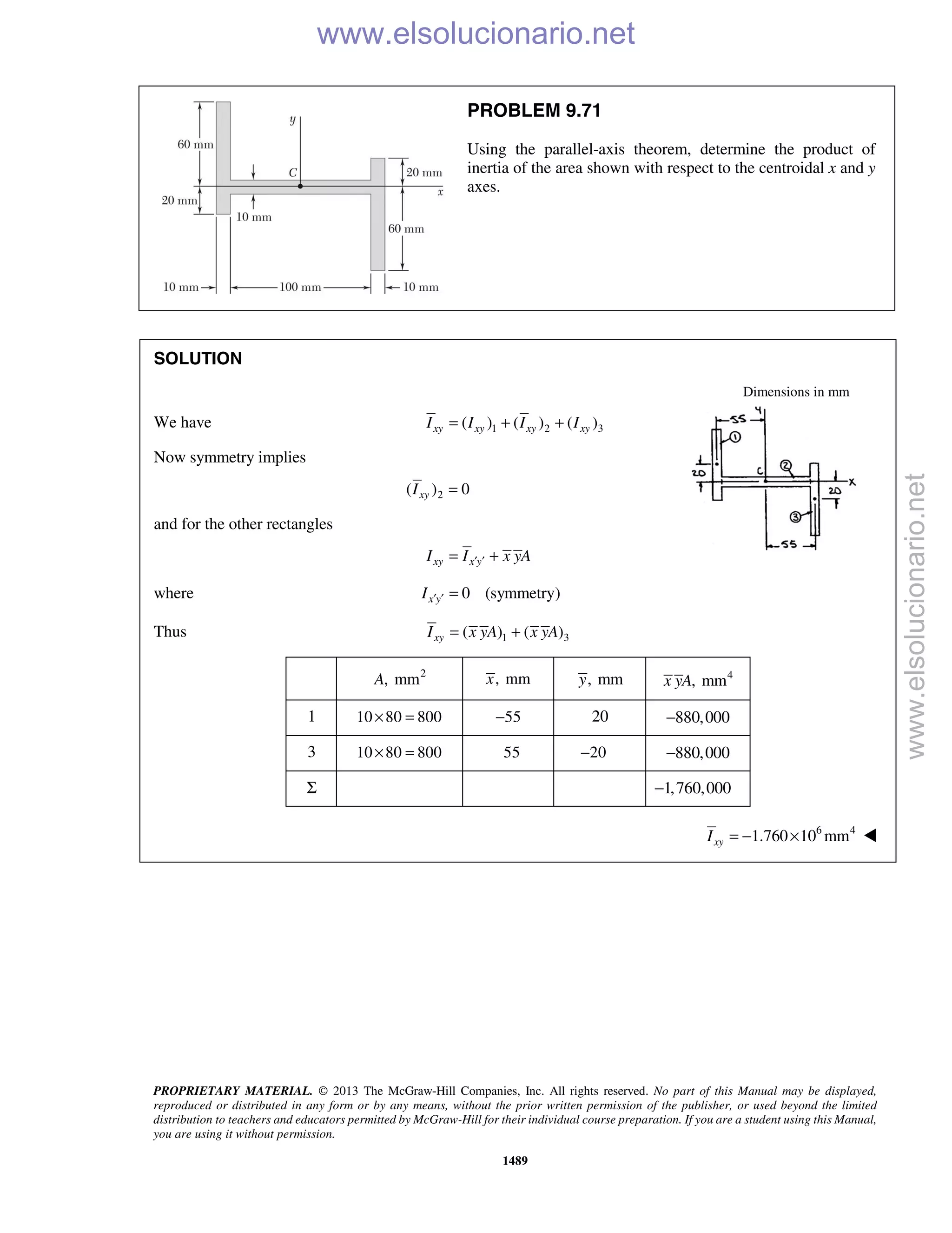 Beer vector mechanics for engineers statics 10th solutions