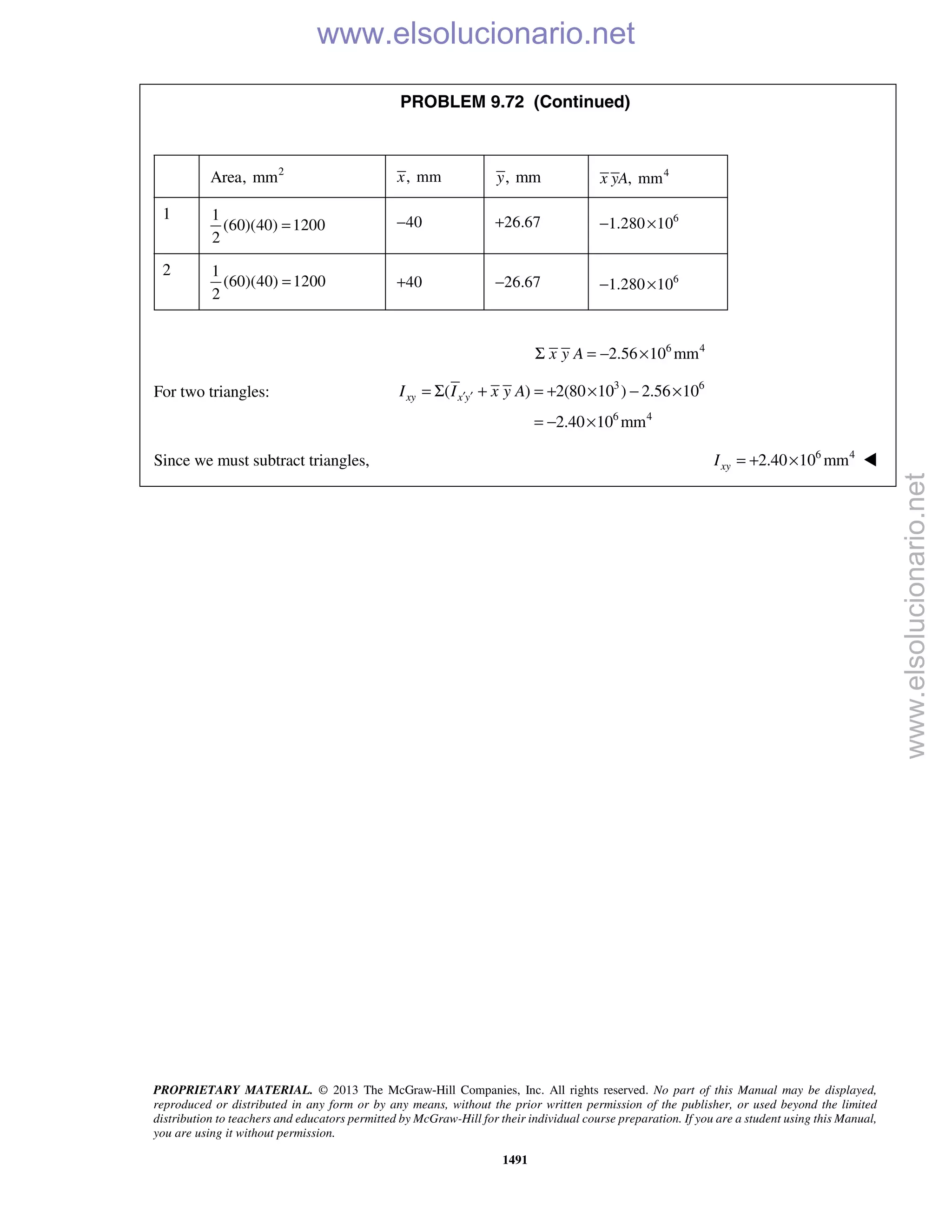Beer vector mechanics for engineers statics 10th solutions