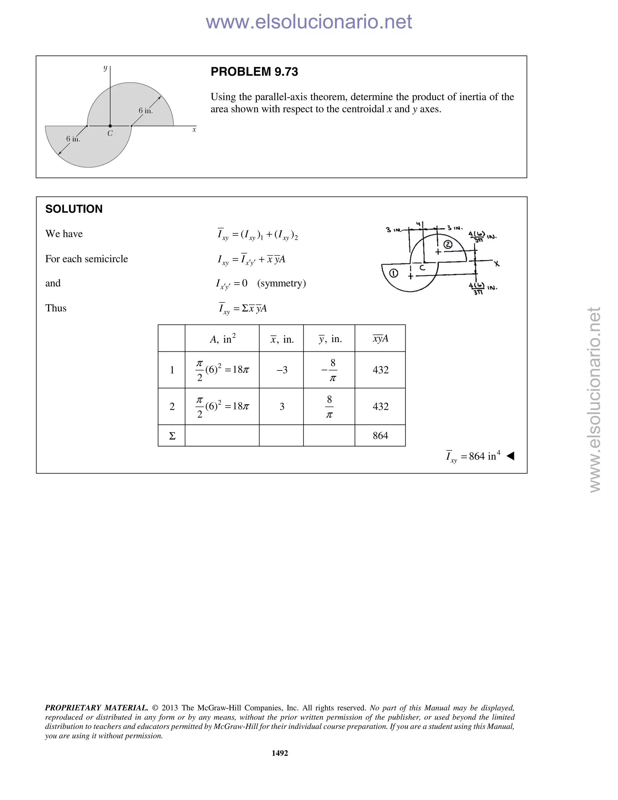 Beer vector mechanics for engineers statics 10th solutions