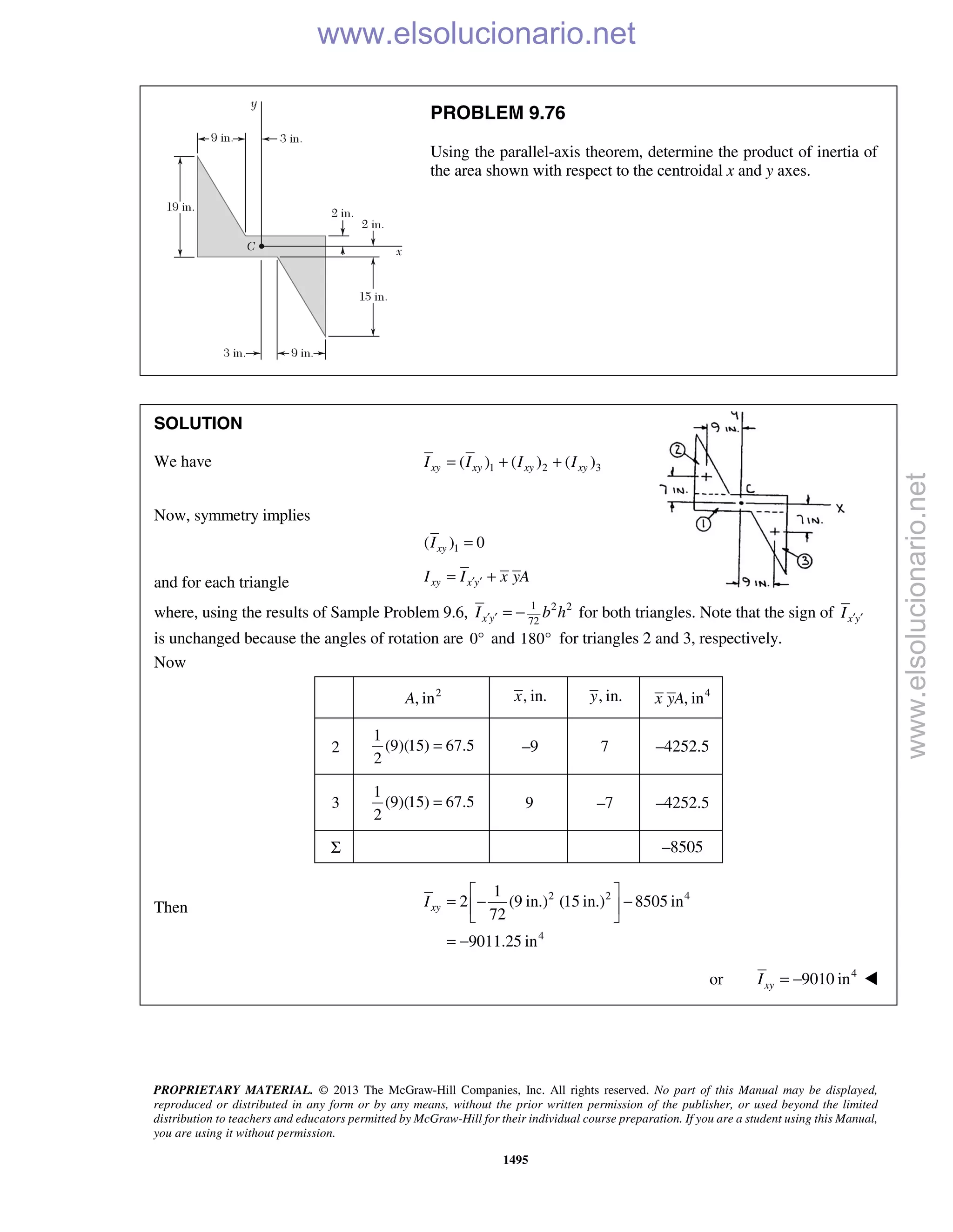Beer vector mechanics for engineers statics 10th solutions