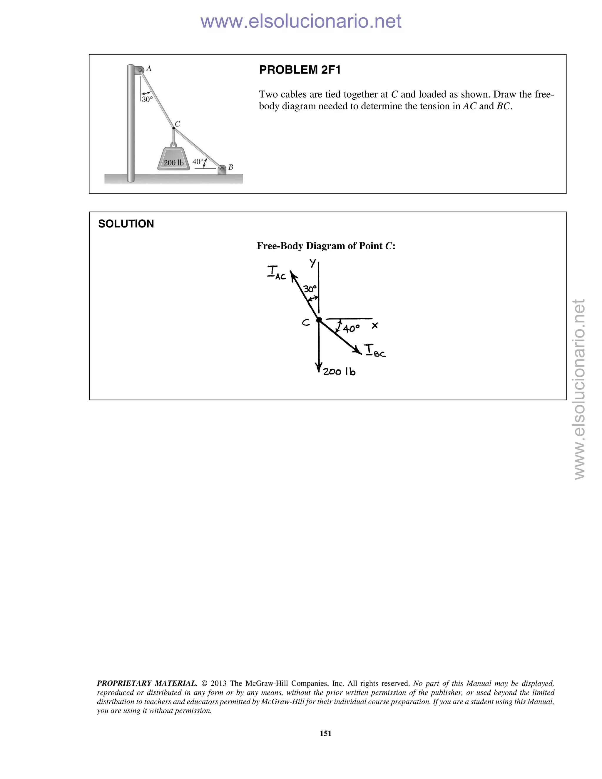 PROPRIETARY MATERIAL. © 2013 The McGraw-Hill Companies, Inc. All rights reserved. No part of this Manual may be displayed,
reproduced or distributed in any form or by any means, without the prior written permission of the publisher, or used beyond the limited
distribution to teachers and educators permitted by McGraw-Hill for their individual course preparation. If you are a student using this Manual,
you are using it without permission.
151
PROBLEM 2F1
Two cables are tied together at C and loaded as shown. Draw the free-
body diagram needed to determine the tension in AC and BC.
SOLUTION
Free-Body Diagram of Point C:

www.elsolucionario.net
www.elsolucionario.net
 