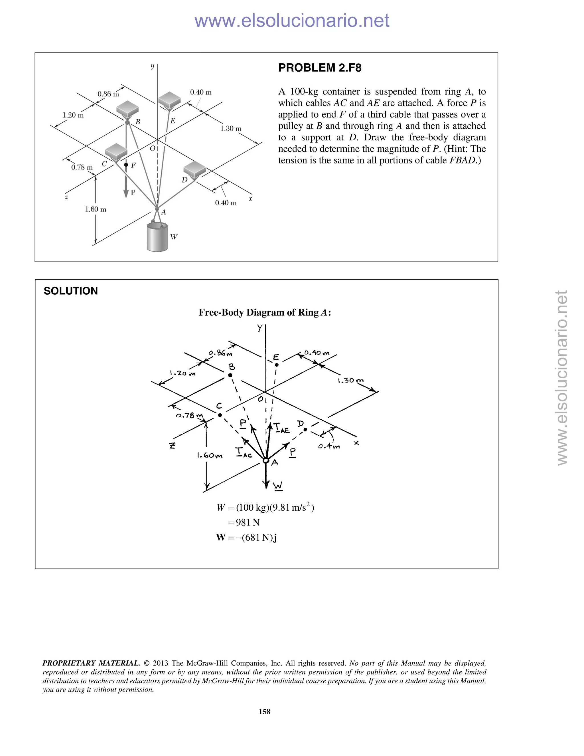 PROPRIETARY MATERIAL. © 2013 The McGraw-Hill Companies, Inc. All rights reserved. No part of this Manual may be displayed,
reproduced or distributed in any form or by any means, without the prior written permission of the publisher, or used beyond the limited
distribution to teachers and educators permitted by McGraw-Hill for their individual course preparation. If you are a student using this Manual,
you are using it without permission.
158
PROBLEM 2.F8
A 100-kg container is suspended from ring A, to
which cables AC and AE are attached. A force P is
applied to end F of a third cable that passes over a
pulley at B and through ring A and then is attached
to a support at D. Draw the free-body diagram
needed to determine the magnitude of P. (Hint: The
tension is the same in all portions of cable FBAD.)
SOLUTION
Free-Body Diagram of Ring A:
2
(100 kg)(9.81 m/s )
981 N
(681 N)
W =
=
= −W j


www.elsolucionario.net
www.elsolucionario.net
 