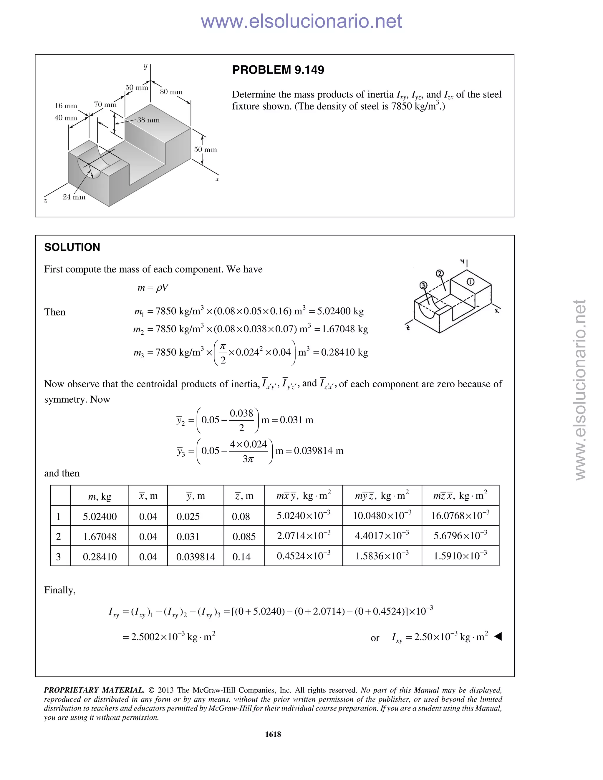 Beer vector mechanics for engineers statics 10th solutions