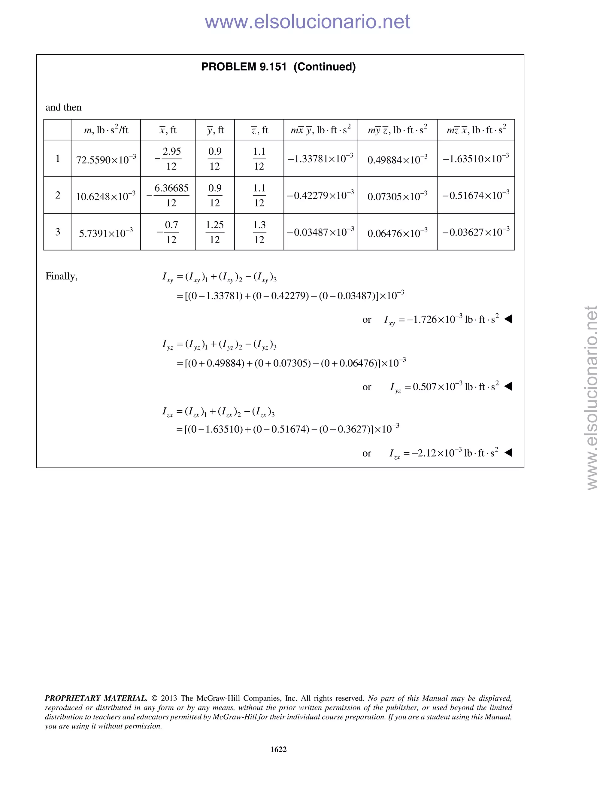 Beer vector mechanics for engineers statics 10th solutions
