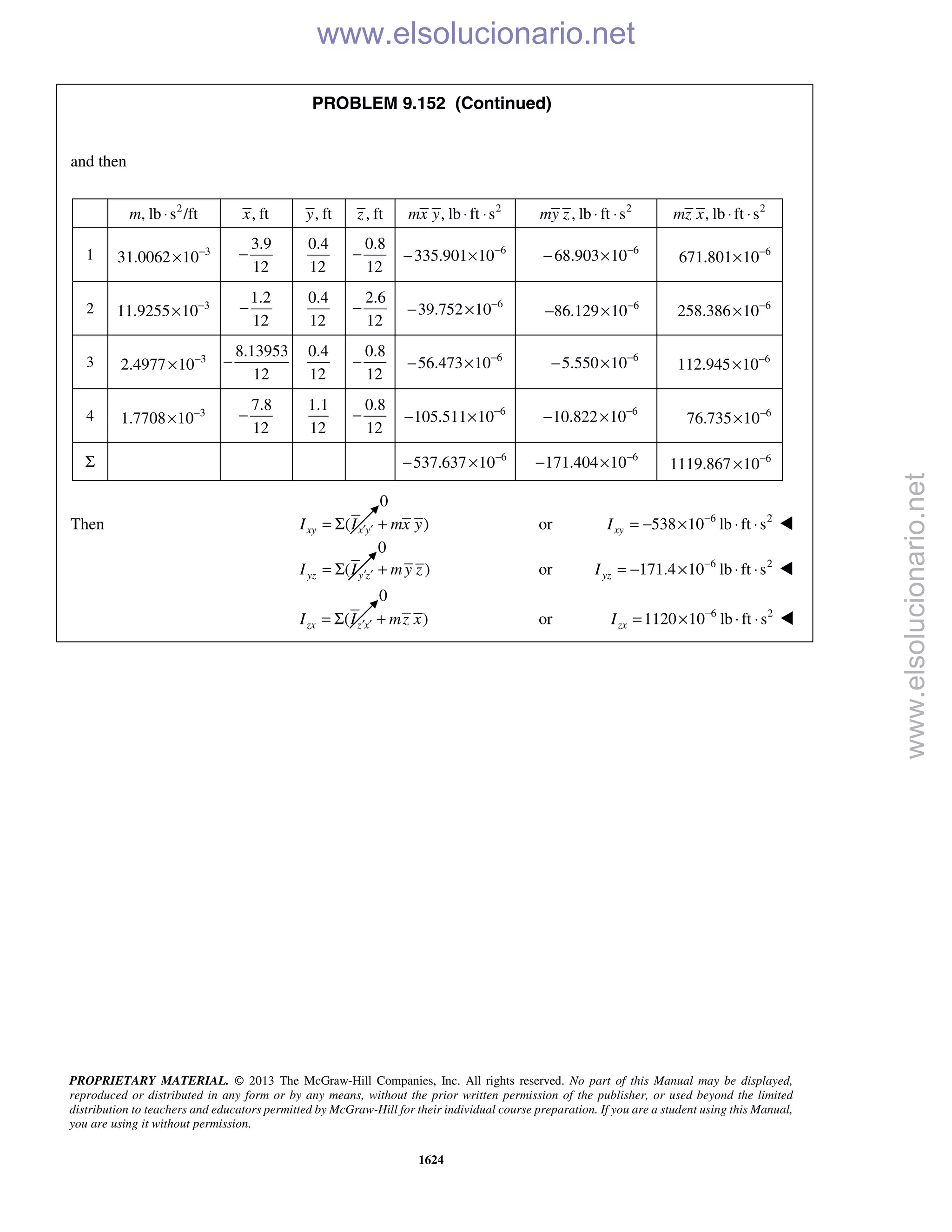 Beer vector mechanics for engineers statics 10th solutions