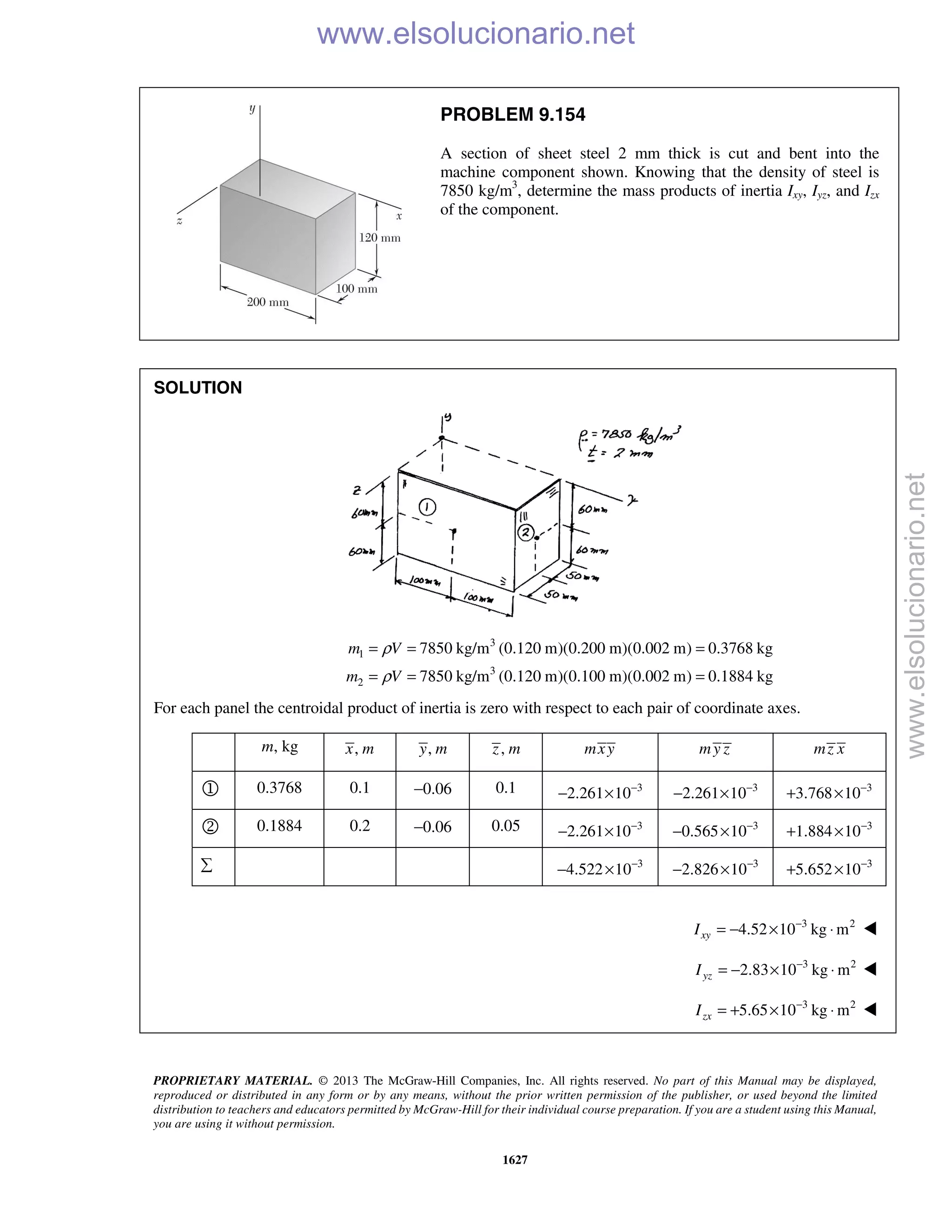 Beer vector mechanics for engineers statics 10th solutions