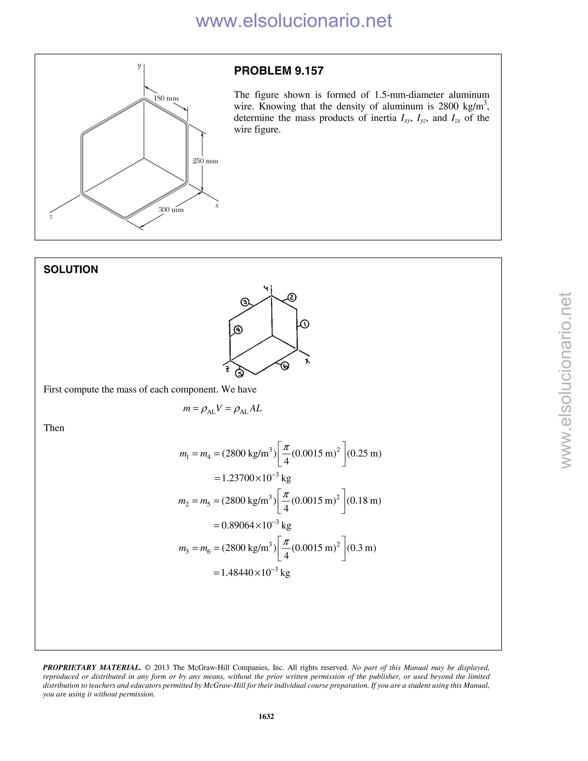 Beer vector mechanics for engineers statics 10th solutions