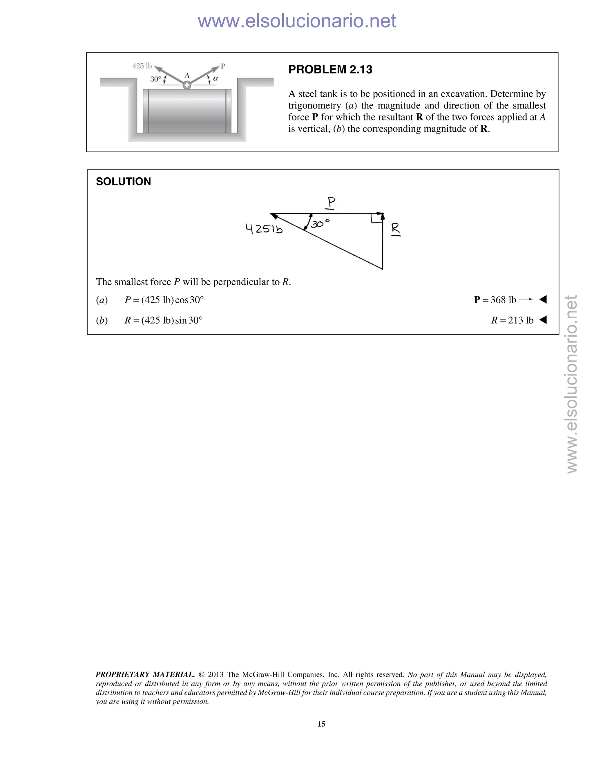 PROPRIETARY MATERIAL. © 2013 The McGraw-Hill Companies, Inc. All rights reserved. No part of this Manual may be displayed,
reproduced or distributed in any form or by any means, without the prior written permission of the publisher, or used beyond the limited
distribution to teachers and educators permitted by McGraw-Hill for their individual course preparation. If you are a student using this Manual,
you are using it without permission.
15
PROBLEM 2.13
A steel tank is to be positioned in an excavation. Determine by
trigonometry (a) the magnitude and direction of the smallest
force P for which the resultant R of the two forces applied at A
is vertical, (b) the corresponding magnitude of R.
SOLUTION
The smallest force P will be perpendicular to R.
(a) (425 lb)cos30P = ° 368 lb=P 
(b) (425 lb)sin30R = ° 213 lbR = 
www.elsolucionario.net
www.elsolucionario.net
 