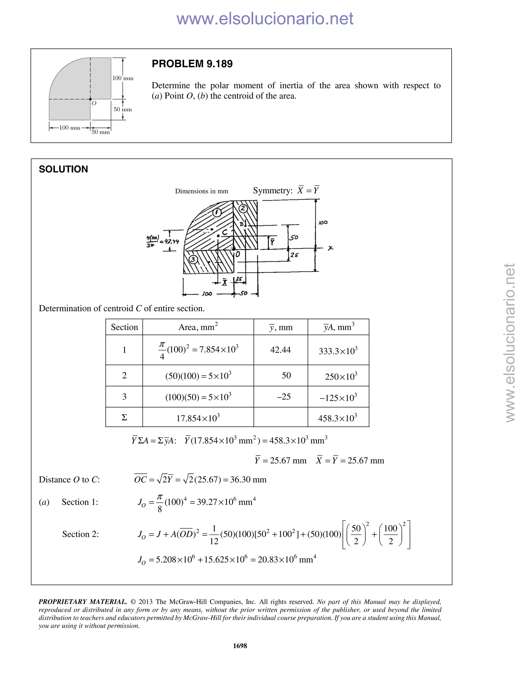 Beer vector mechanics for engineers statics 10th solutions