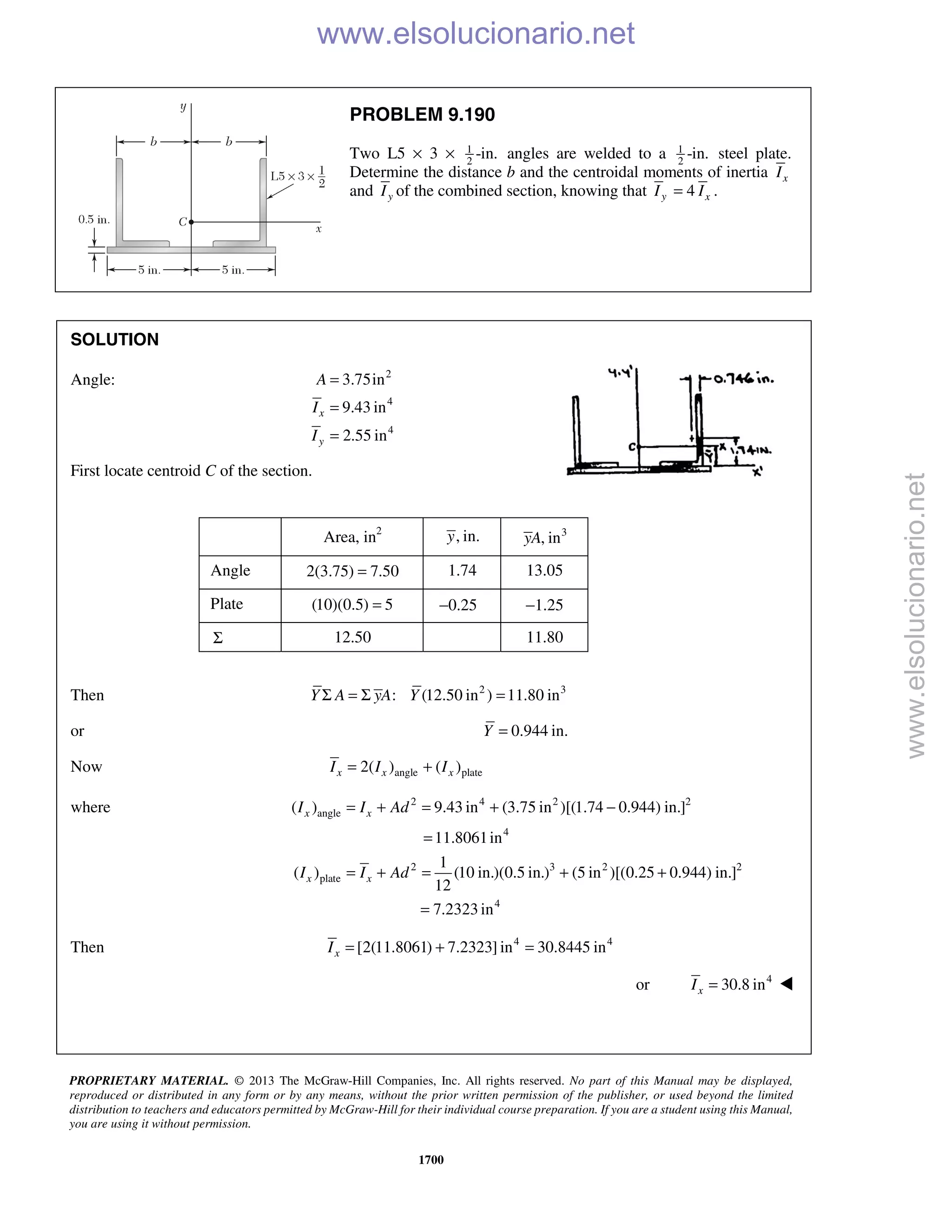 Beer vector mechanics for engineers statics 10th solutions