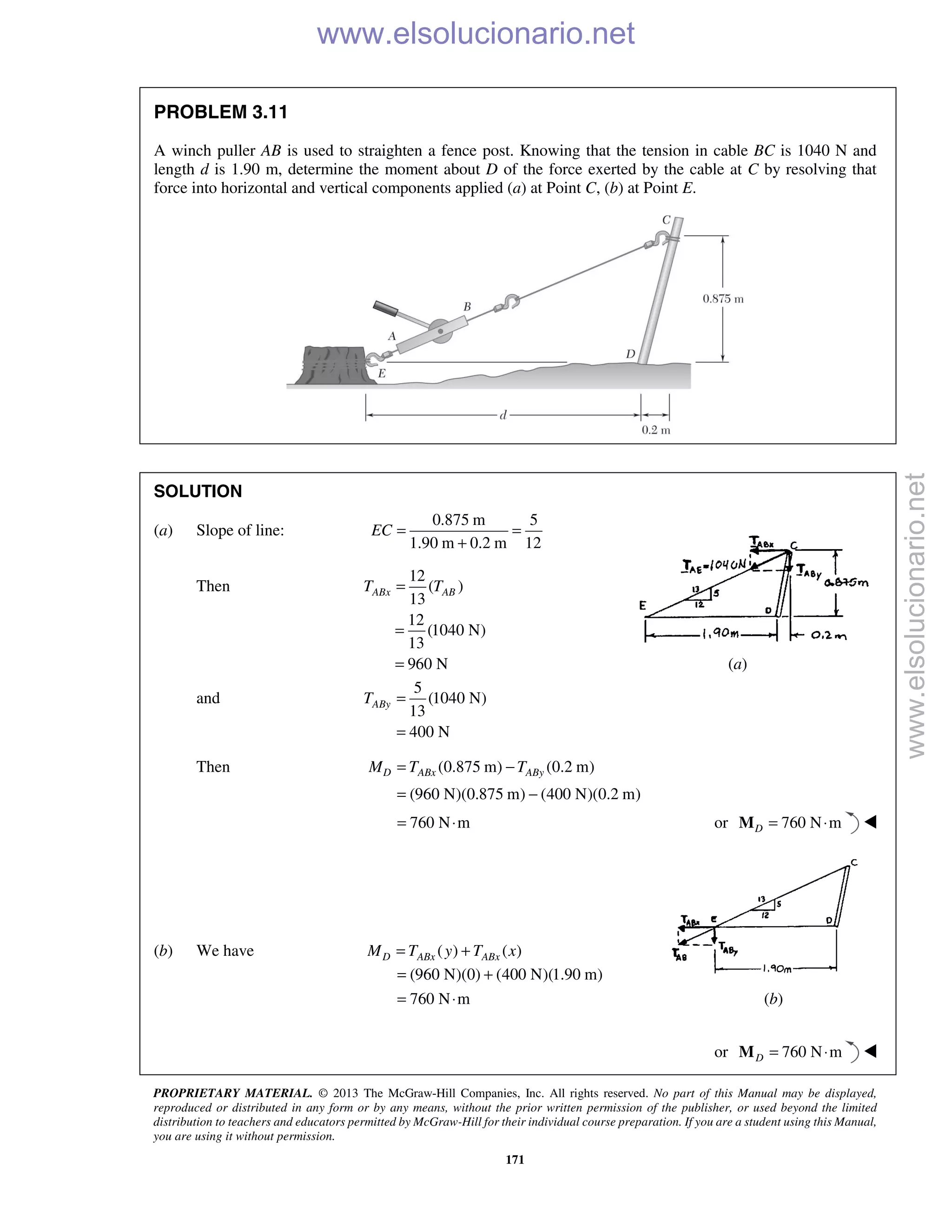 PROPRIETARY MATERIAL. © 2013 The McGraw-Hill Companies, Inc. All rights reserved. No part of this Manual may be displayed,
reproduced or distributed in any form or by any means, without the prior written permission of the publisher, or used beyond the limited
distribution to teachers and educators permitted by McGraw-Hill for their individual course preparation. If you are a student using this Manual,
you are using it without permission.
171
PROBLEM 3.11
A winch puller AB is used to straighten a fence post. Knowing that the tension in cable BC is 1040 N and
length d is 1.90 m, determine the moment about D of the force exerted by the cable at C by resolving that
force into horizontal and vertical components applied (a) at Point C, (b) at Point E.
SOLUTION
(a) Slope of line:
0.875 m 5
1.90 m 0.2 m 12
EC = =
+
Then
12
( )
13
ABx ABT T=
12
(1040 N)
13
960 N
=
= (a)
and
5
(1040 N)
13
400 N
AByT =
=
Then (0.875 m) (0.2 m)
(960 N)(0.875 m) (400 N)(0.2 m)
D ABx AByM T T= −
= −
760 N m= ⋅ or 760 N mD = ⋅M 
(b) We have ( ) ( )D ABx ABxM T y T x= +
(960 N)(0) (400 N)(1.90 m)
760 N m
= +
= ⋅ (b)
or 760 N mD = ⋅M 
www.elsolucionario.net
www.elsolucionario.net
 