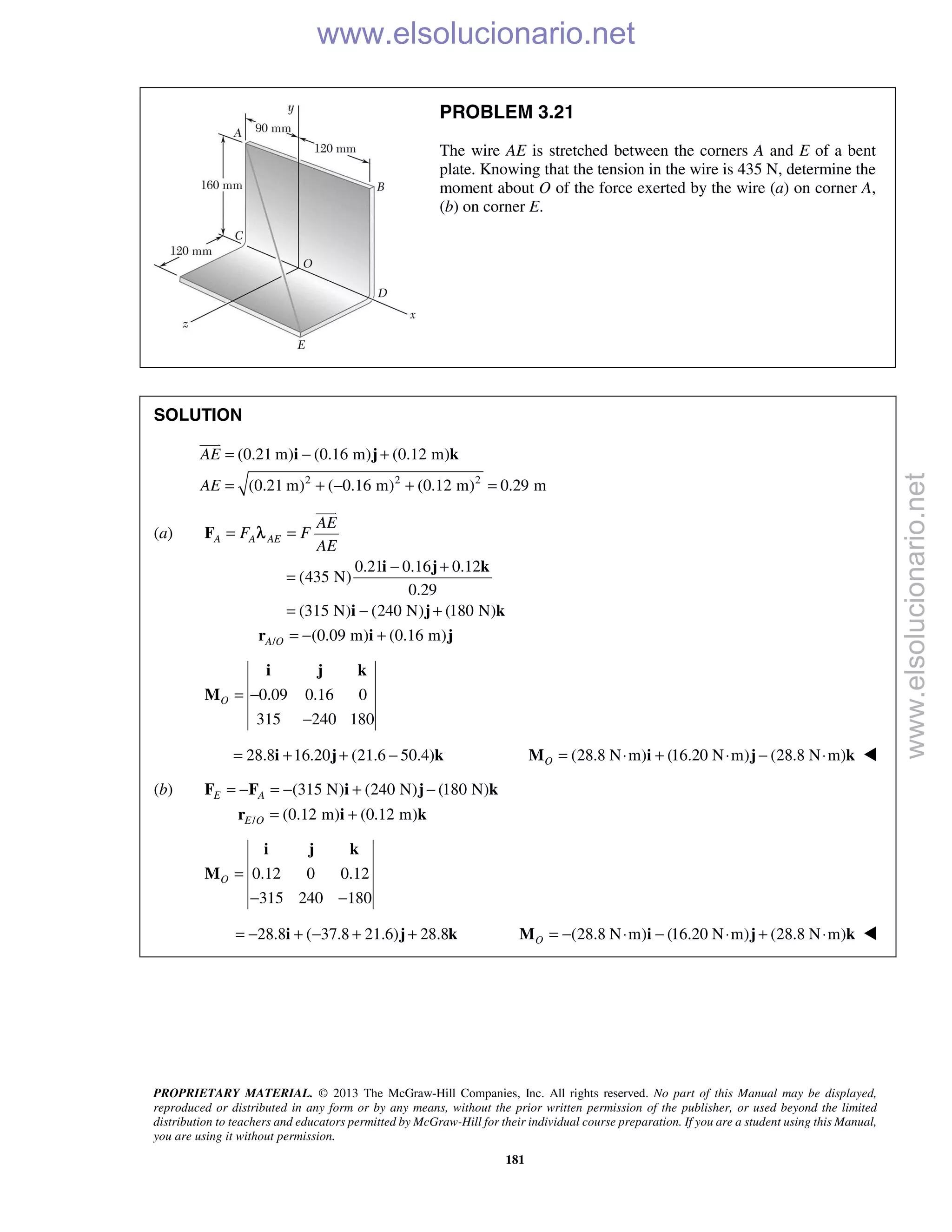 PROPRIETARY MATERIAL. © 2013 The McGraw-Hill Companies, Inc. All rights reserved. No part of this Manual may be displayed,
reproduced or distributed in any form or by any means, without the prior written permission of the publisher, or used beyond the limited
distribution to teachers and educators permitted by McGraw-Hill for their individual course preparation. If you are a student using this Manual,
you are using it without permission.
181
PROBLEM 3.21
The wire AE is stretched between the corners A and E of a bent
plate. Knowing that the tension in the wire is 435 N, determine the
moment about O of the force exerted by the wire (a) on corner A,
(b) on corner E.
SOLUTION
2 2 2
(0.21 m) (0.16 m) (0.12 m)
(0.21 m) ( 0.16 m) (0.12 m) 0.29 m
AE
AE
= − +
= + − + =
i j k

(a)
0.21 0.16 0.12
(435 N)
0.29
(315 N) (240 N) (180 N)
A A AE
AE
F F
AE
= =
− +
=
= − +
F
i j k
i j k

λ
/ (0.09 m) (0.16 m)A O = − +r i j
0.09 0.16 0
315 240 180
O = −
−
i j k
M
28.8 16.20 (21.6 50.4)= + + −i j k (28.8 N m) (16.20 N m) (28.8 N m)O = ⋅ + ⋅ − ⋅M i j k 
(b) (315 N) (240 N) (180 N)E A= − = − + −F F i j k
/ (0.12 m) (0.12 m)E O = +r i k
0.12 0 0.12
315 240 180
O =
− −
i j k
M
28.8 ( 37.8 21.6) 28.8= − + − + +i j k (28.8 N m) (16.20 N m) (28.8 N m)O = − ⋅ − ⋅ + ⋅M i j k 
www.elsolucionario.net
www.elsolucionario.net
 