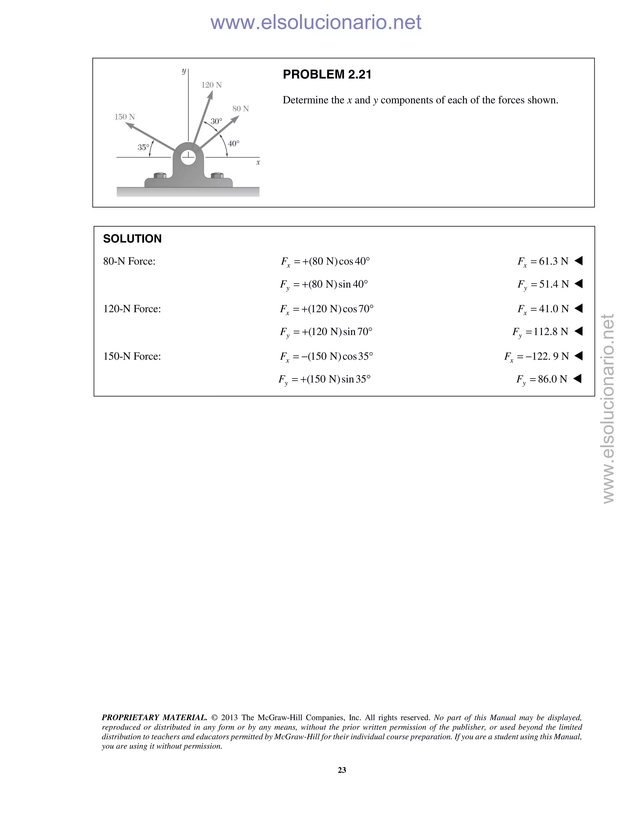 PROPRIETARY MATERIAL. © 2013 The McGraw-Hill Companies, Inc. All rights reserved. No part of this Manual may be displayed,
reproduced or distributed in any form or by any means, without the prior written permission of the publisher, or used beyond the limited
distribution to teachers and educators permitted by McGraw-Hill for their individual course preparation. If you are a student using this Manual,
you are using it without permission.
23
PROBLEM 2.21
Determine the x and y components of each of the forces shown.
SOLUTION
80-N Force: (80 N)cos40xF = + ° 61.3 NxF = 
(80 N)sin 40yF = + ° 51.4 NyF = 
120-N Force: (120 N)cos70xF = + ° 41.0 NxF = 
(120 N)sin 70yF = + ° 112.8 NyF = 
150-N Force: (150 N)cos35xF = − ° 122. 9 NxF = − 
(150 N)sin35yF = + ° 86.0 NyF = 
www.elsolucionario.net
www.elsolucionario.net
 