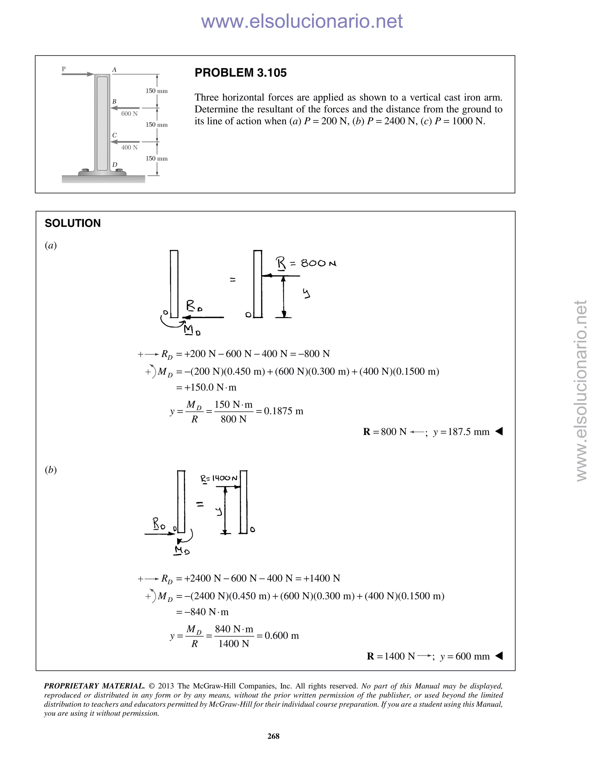 PROPRIETARY MATERIAL. © 2013 The McGraw-Hill Companies, Inc. All rights reserved. No part of this Manual may be displayed,
reproduced or distributed in any form or by any means, without the prior written permission of the publisher, or used beyond the limited
distribution to teachers and educators permitted by McGraw-Hill for their individual course preparation. If you are a student using this Manual,
you are using it without permission.
268
PROBLEM 3.105
Three horizontal forces are applied as shown to a vertical cast iron arm.
Determine the resultant of the forces and the distance from the ground to
its line of action when (a) P = 200 N, (b) P = 2400 N, (c) P = 1000 N.
SOLUTION
(a)
200 N 600 N 400 N 800 NDR = + − − = −
(200 N)(0.450 m) (600 N)(0.300 m) (400 N)(0.1500 m)
150.0 N m
DM = − + +
= + ⋅
150 N m
0.1875 m
800 N
DM
y
R
⋅
= = =
800 N=R ; 187.5 mmy = 
(b)
2400 N 600 N 400 N 1400 NDR = + − − = +
(2400 N)(0.450 m) (600 N)(0.300 m) (400 N)(0.1500 m)
840 N m
DM = − + +
= − ⋅
840 N m
0.600 m
1400 N
DM
y
R
⋅
= = =
1400 N=R ; 600 mmy = 
www.elsolucionario.net
www.elsolucionario.net
 