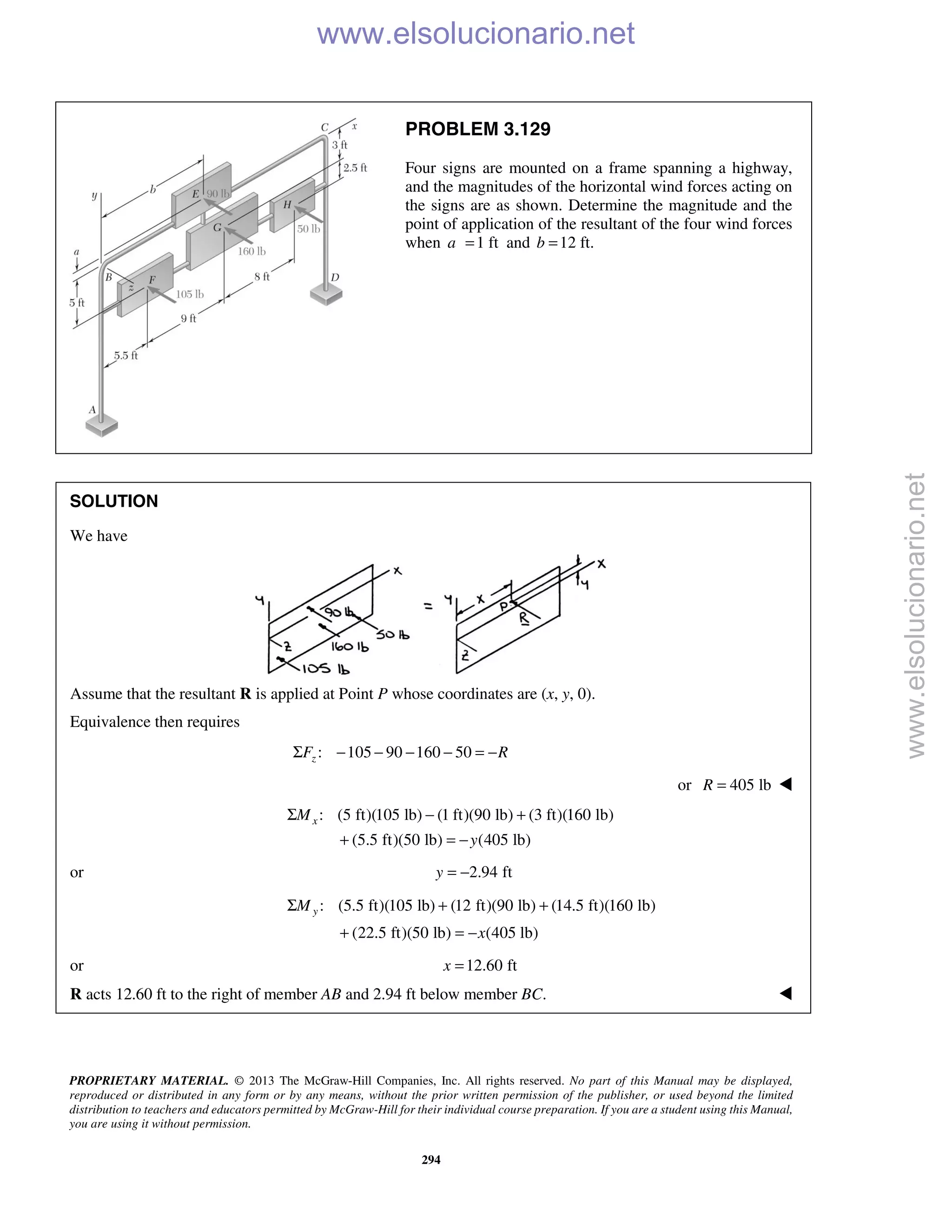 PROPRIETARY MATERIAL. © 2013 The McGraw-Hill Companies, Inc. All rights reserved. No part of this Manual may be displayed,
reproduced or distributed in any form or by any means, without the prior written permission of the publisher, or used beyond the limited
distribution to teachers and educators permitted by McGraw-Hill for their individual course preparation. If you are a student using this Manual,
you are using it without permission.
294
PROBLEM 3.129
Four signs are mounted on a frame spanning a highway,
and the magnitudes of the horizontal wind forces acting on
the signs are as shown. Determine the magnitude and the
point of application of the resultant of the four wind forces
when 1 fta = and 12 ft.b =
SOLUTION
We have
Assume that the resultant R is applied at Point P whose coordinates are (x, y, 0).
Equivalence then requires
: 105 90 160 50zF RΣ − − − − = −
or 405 lbR = 
: (5 ft)(105 lb) (1 ft)(90 lb) (3 ft)(160 lb)
(5.5 ft)(50 lb) (405 lb)
xM
y
Σ − +
+ = −
or 2.94 fty = −
: (5.5 ft)(105 lb) (12 ft)(90 lb) (14.5 ft)(160 lb)
(22.5 ft)(50 lb) (405 lb)
yM
x
Σ + +
+ = −
or 12.60 ftx =
R acts 12.60 ft to the right of member AB and 2.94 ft below member BC. 
www.elsolucionario.net
www.elsolucionario.net
 