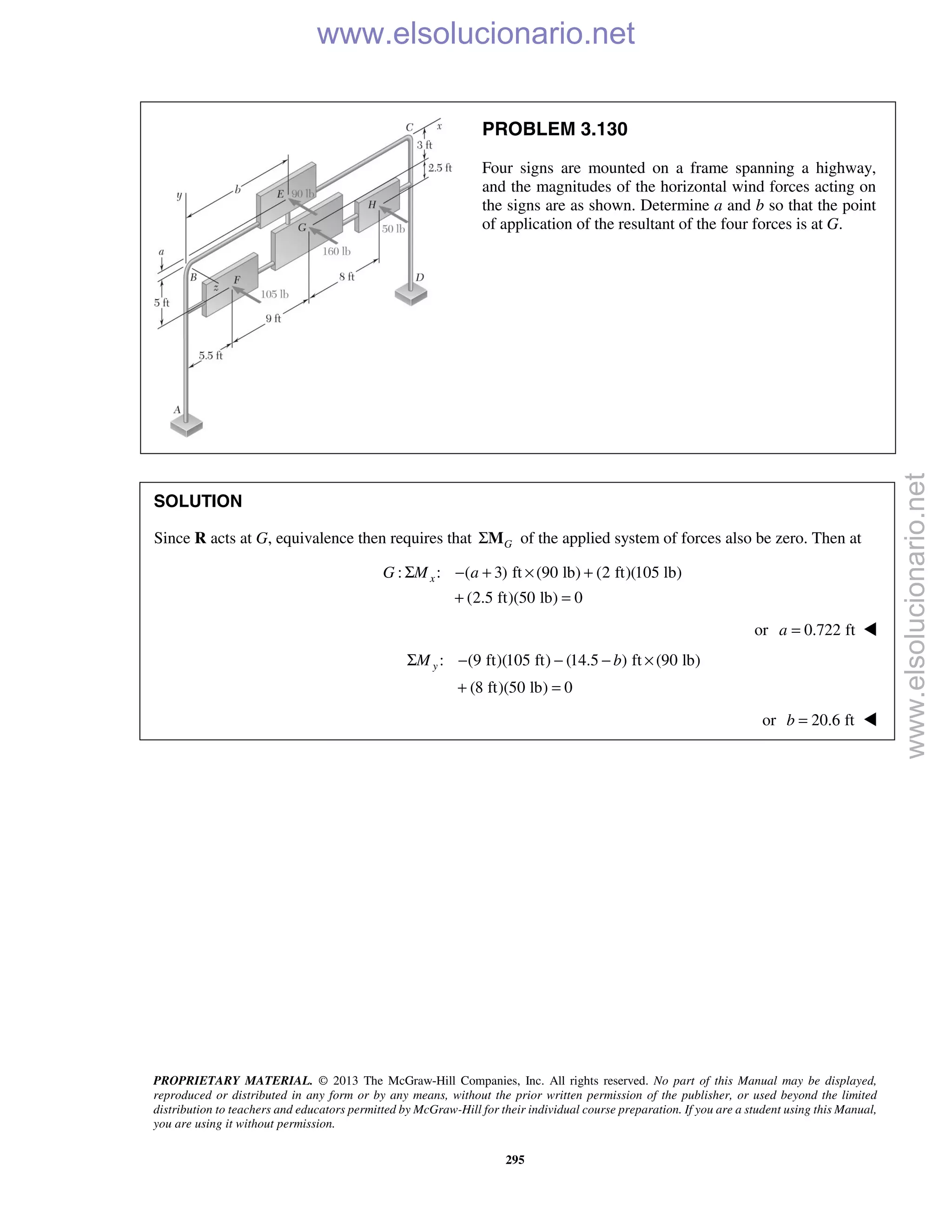 PROPRIETARY MATERIAL. © 2013 The McGraw-Hill Companies, Inc. All rights reserved. No part of this Manual may be displayed,
reproduced or distributed in any form or by any means, without the prior written permission of the publisher, or used beyond the limited
distribution to teachers and educators permitted by McGraw-Hill for their individual course preparation. If you are a student using this Manual,
you are using it without permission.
295
PROBLEM 3.130
Four signs are mounted on a frame spanning a highway,
and the magnitudes of the horizontal wind forces acting on
the signs are as shown. Determine a and b so that the point
of application of the resultant of the four forces is at G.
SOLUTION
Since R acts at G, equivalence then requires that GΣM of the applied system of forces also be zero. Then at
: : ( 3) ft (90 lb) (2 ft)(105 lb)
(2.5 ft)(50 lb) 0
xG M aΣ − + × +
+ =
or 0.722 fta = 

: (9 ft)(105 ft) (14.5 ) ft (90 lb)
(8 ft)(50 lb) 0
yM bΣ − − − ×
+ =

or 20.6 ftb = 
www.elsolucionario.net
www.elsolucionario.net
 