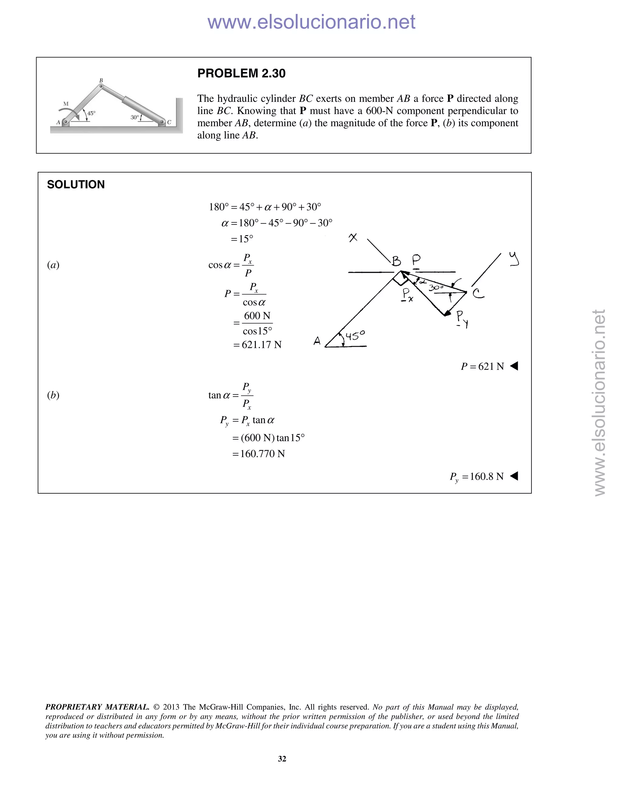PROPRIETARY MATERIAL. © 2013 The McGraw-Hill Companies, Inc. All rights reserved. No part of this Manual may be displayed,
reproduced or distributed in any form or by any means, without the prior written permission of the publisher, or used beyond the limited
distribution to teachers and educators permitted by McGraw-Hill for their individual course preparation. If you are a student using this Manual,
you are using it without permission.
32
PROBLEM 2.30
The hydraulic cylinder BC exerts on member AB a force P directed along
line BC. Knowing that P must have a 600-N component perpendicular to
member AB, determine (a) the magnitude of the force P, (b) its component
along line AB.
SOLUTION
180 45 90 30
180 45 90 30
15
α
α
° = ° + + ° + °
= ° − ° − ° − °
= °
(a) cos
cos
600 N
cos15
621.17 N
x
x
P
P
P
P
α
α
=
=
=
°
=
621 NP = 
(b) tan
tan
(600 N)tan15
160.770 N
y
x
y x
P
P
P P
α
α
=
=
= °
=
160.8 NyP = 
www.elsolucionario.net
www.elsolucionario.net
 