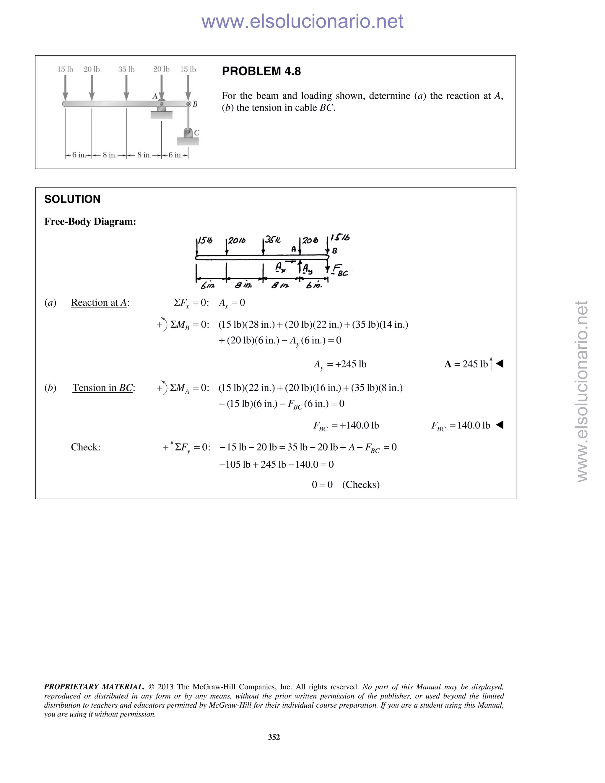 PROPRIETARY MATERIAL. © 2013 The McGraw-Hill Companies, Inc. All rights reserved. No part of this Manual may be displayed,
reproduced or distributed in any form or by any means, without the prior written permission of the publisher, or used beyond the limited
distribution to teachers and educators permitted by McGraw-Hill for their individual course preparation. If you are a student using this Manual,
you are using it without permission.
352
PROBLEM 4.8
For the beam and loading shown, determine (a) the reaction at A,
(b) the tension in cable BC.
SOLUTION
Free-Body Diagram:
(a) Reaction at A: 0: 0x xF AΣ = =
0: (15 lb)(28 in.) (20 lb)(22 in.) (35 lb)(14 in.)
(20 lb)(6 in.) (6 in.) 0
B
y
M
A
Σ = + +
+ − =
245 lbyA = + 245 lb=A 
(b) Tension in BC: 0: (15 lb)(22 in.) (20 lb)(16 in.) (35 lb)(8 in.)
(15 lb)(6 in.) (6 in.) 0
A
BC
M
F
Σ = + +
− − =
140.0 lbBCF = + 140.0 lbBCF = 
Check: 0: 15 lb 20 lb 35 lb 20 lb 0
105 lb 245 lb 140.0 0
y BCF A FΣ = − − = − + − =
− + − =
0 0 (Checks)=
www.elsolucionario.net
www.elsolucionario.net
 
