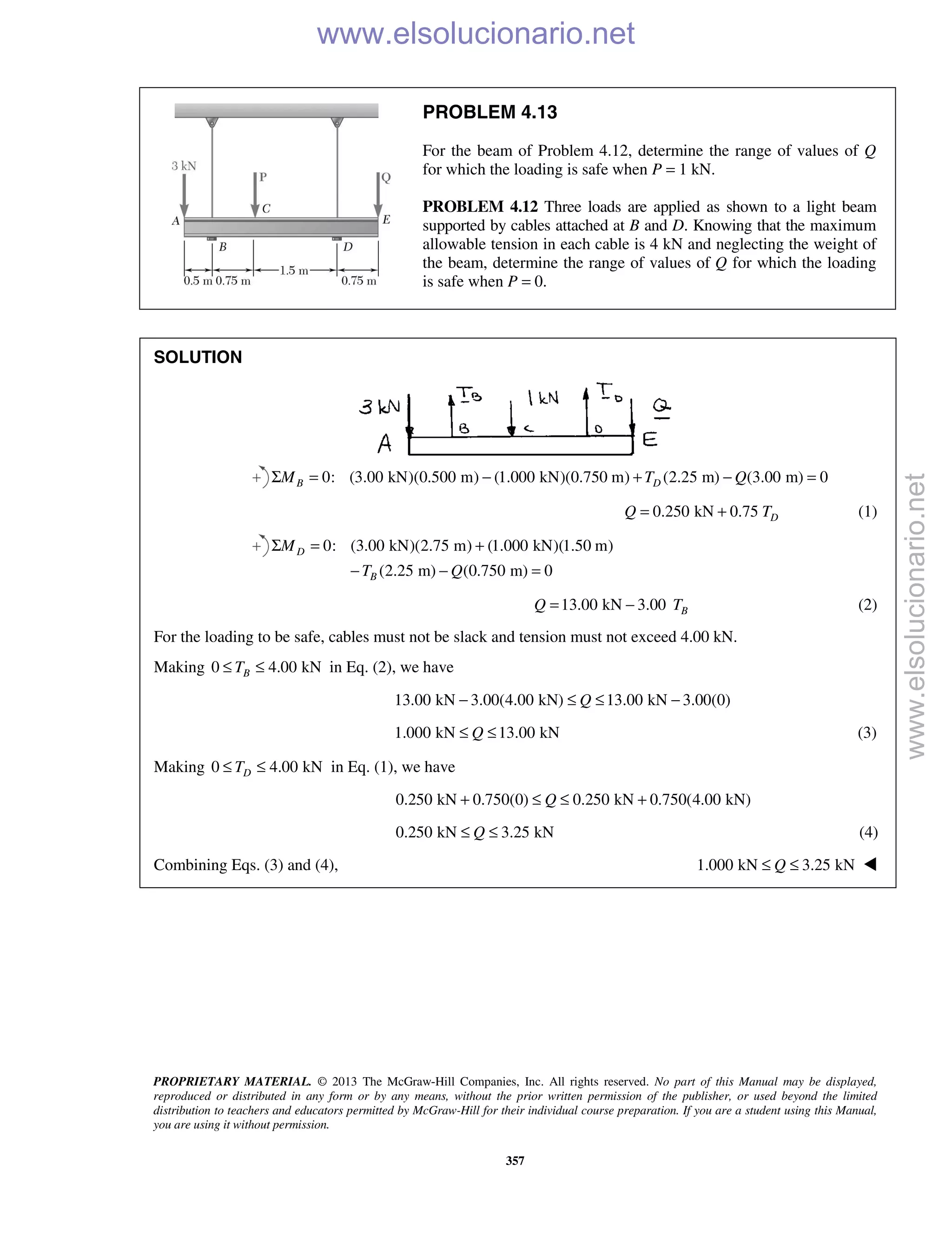 PROPRIETARY MATERIAL. © 2013 The McGraw-Hill Companies, Inc. All rights reserved. No part of this Manual may be displayed,
reproduced or distributed in any form or by any means, without the prior written permission of the publisher, or used beyond the limited
distribution to teachers and educators permitted by McGraw-Hill for their individual course preparation. If you are a student using this Manual,
you are using it without permission.
357
PROBLEM 4.13
For the beam of Problem 4.12, determine the range of values of Q
for which the loading is safe when P = 1 kN.
PROBLEM 4.12 Three loads are applied as shown to a light beam
supported by cables attached at B and D. Knowing that the maximum
allowable tension in each cable is 4 kN and neglecting the weight of
the beam, determine the range of values of Q for which the loading
is safe when P = 0.
SOLUTION
0: (3.00 kN)(0.500 m) (1.000 kN)(0.750 m) (2.25 m) (3.00 m) 0B DM T QΣ = − + − =
0.250 kN 0.75 DQ T= + (1)
0: (3.00 kN)(2.75 m) (1.000 kN)(1.50 m)
(2.25 m) (0.750 m) 0
D
B
M
T Q
Σ = +
− − =
13.00 kN 3.00 BQ T= − (2)
For the loading to be safe, cables must not be slack and tension must not exceed 4.00 kN.
Making 0 4.00 kNBT≤ ≤ in Eq. (2), we have
13.00 kN 3.00(4.00 kN) 13.00 kN 3.00(0)Q− ≤ ≤ −
1.000 kN 13.00 kNQ≤ ≤ (3)
Making 0 4.00 kNDT≤ ≤ in Eq. (1), we have
0.250 kN 0.750(0) 0.250 kN 0.750(4.00 kN)Q+ ≤ ≤ +
0.250 kN 3.25 kNQ≤ ≤ (4)
Combining Eqs. (3) and (4), 1.000 kN 3.25 kNQ≤ ≤ 
www.elsolucionario.net
www.elsolucionario.net
 