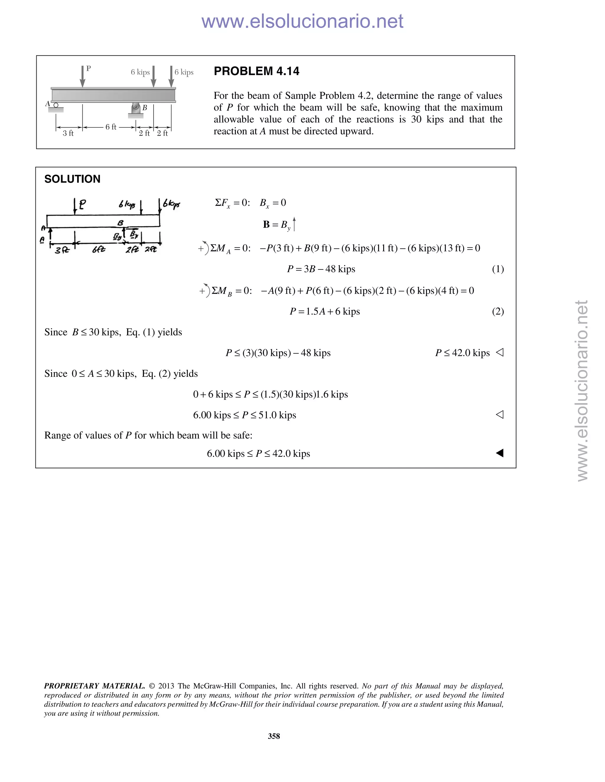 PROPRIETARY MATERIAL. © 2013 The McGraw-Hill Companies, Inc. All rights reserved. No part of this Manual may be displayed,
reproduced or distributed in any form or by any means, without the prior written permission of the publisher, or used beyond the limited
distribution to teachers and educators permitted by McGraw-Hill for their individual course preparation. If you are a student using this Manual,
you are using it without permission.
358
PROBLEM 4.14
For the beam of Sample Problem 4.2, determine the range of values
of P for which the beam will be safe, knowing that the maximum
allowable value of each of the reactions is 30 kips and that the
reaction at A must be directed upward.
SOLUTION
0: 0x xF BΣ = =
yB=B
0: (3 ft) (9 ft) (6 kips)(11ft) (6 kips)(13 ft) 0AM P BΣ = − + − − =
3 48 kipsP B= − (1)
0: (9 ft) (6 ft) (6 kips)(2 ft) (6 kips)(4 ft) 0BM A PΣ = − + − − =
1.5 6 kipsP A= + (2)
Since 30 kips,B ≤ Eq. (1) yields
(3)(30 kips) 48 kipsP ≤ − 42.0 kipsP ≤ 
Since 0 30 kips,A≤ ≤ Eq. (2) yields
0 6 kips (1.5)(30 kips)1.6 kipsP+ ≤ ≤
6.00 kips 51.0 kipsP≤ ≤ 
Range of values of P for which beam will be safe:
6.00 kips 42.0 kipsP≤ ≤ 
www.elsolucionario.net
www.elsolucionario.net
 