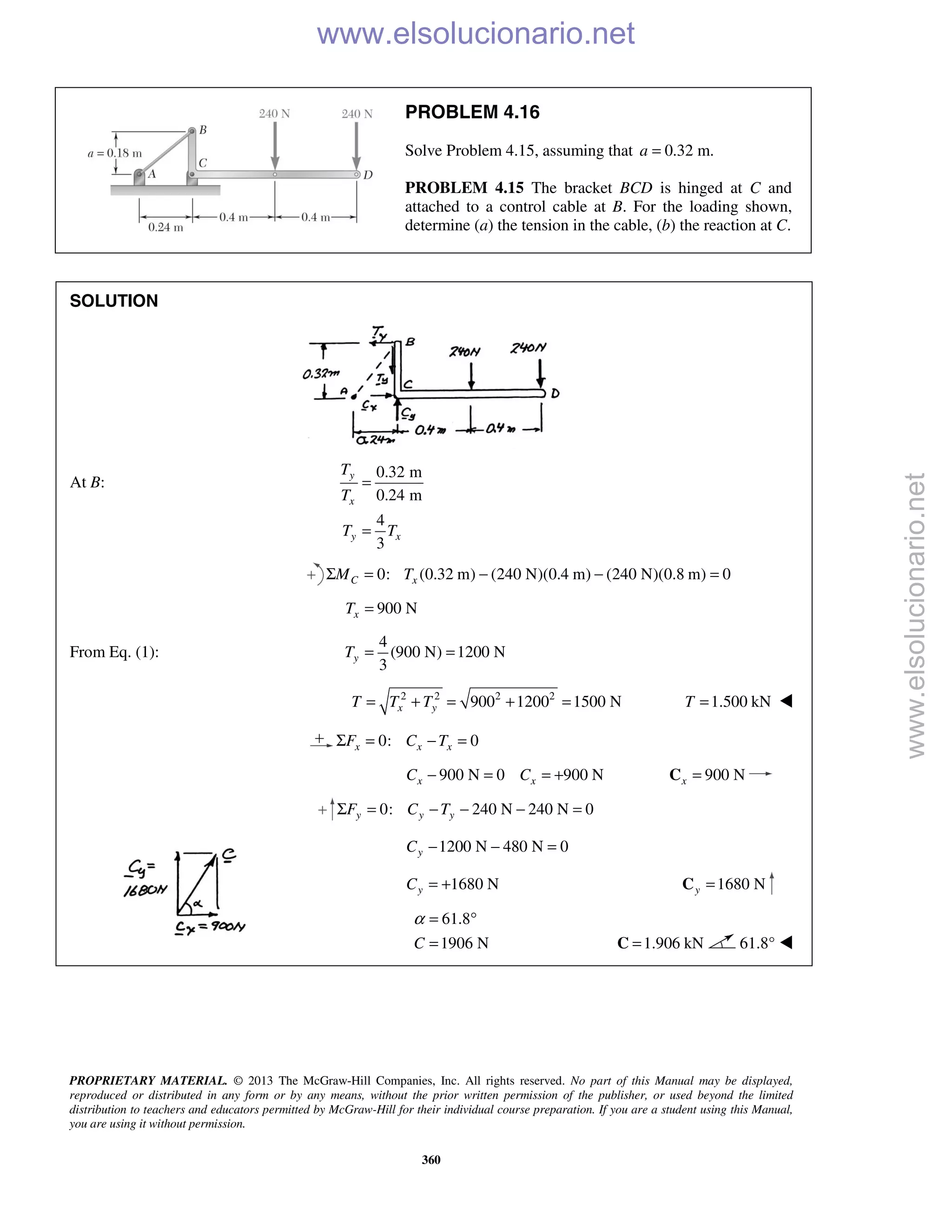 PROPRIETARY MATERIAL. © 2013 The McGraw-Hill Companies, Inc. All rights reserved. No part of this Manual may be displayed,
reproduced or distributed in any form or by any means, without the prior written permission of the publisher, or used beyond the limited
distribution to teachers and educators permitted by McGraw-Hill for their individual course preparation. If you are a student using this Manual,
you are using it without permission.
360
PROBLEM 4.16
Solve Problem 4.15, assuming that 0.32 m.a =
PROBLEM 4.15 The bracket BCD is hinged at C and
attached to a control cable at B. For the loading shown,
determine (a) the tension in the cable, (b) the reaction at C.
SOLUTION
At B:
0.32 m
0.24 m
4
3
y
x
y x
T
T
T T
=
=
0: (0.32 m) (240 N)(0.4 m) (240 N)(0.8 m) 0C xM TΣ = − − =
900 NxT =
From Eq. (1):
4
(900 N) 1200 N
3
yT = =
2 2 2 2
900 1200 1500 Nx yT T T= + = + = 1.500 kNT = 
0: 0x x xF C TΣ = − =
900 N 0 900 Nx xC C− = = + 900 Nx =C
0: 240 N 240 N 0y y yF C TΣ = − − − =
1200 N 480 N 0yC − − =
1680 NyC = + 1680 Ny =C
61.8
1906 NC
α = °
= 1.906 kN=C 61.8° 
www.elsolucionario.net
www.elsolucionario.net
 