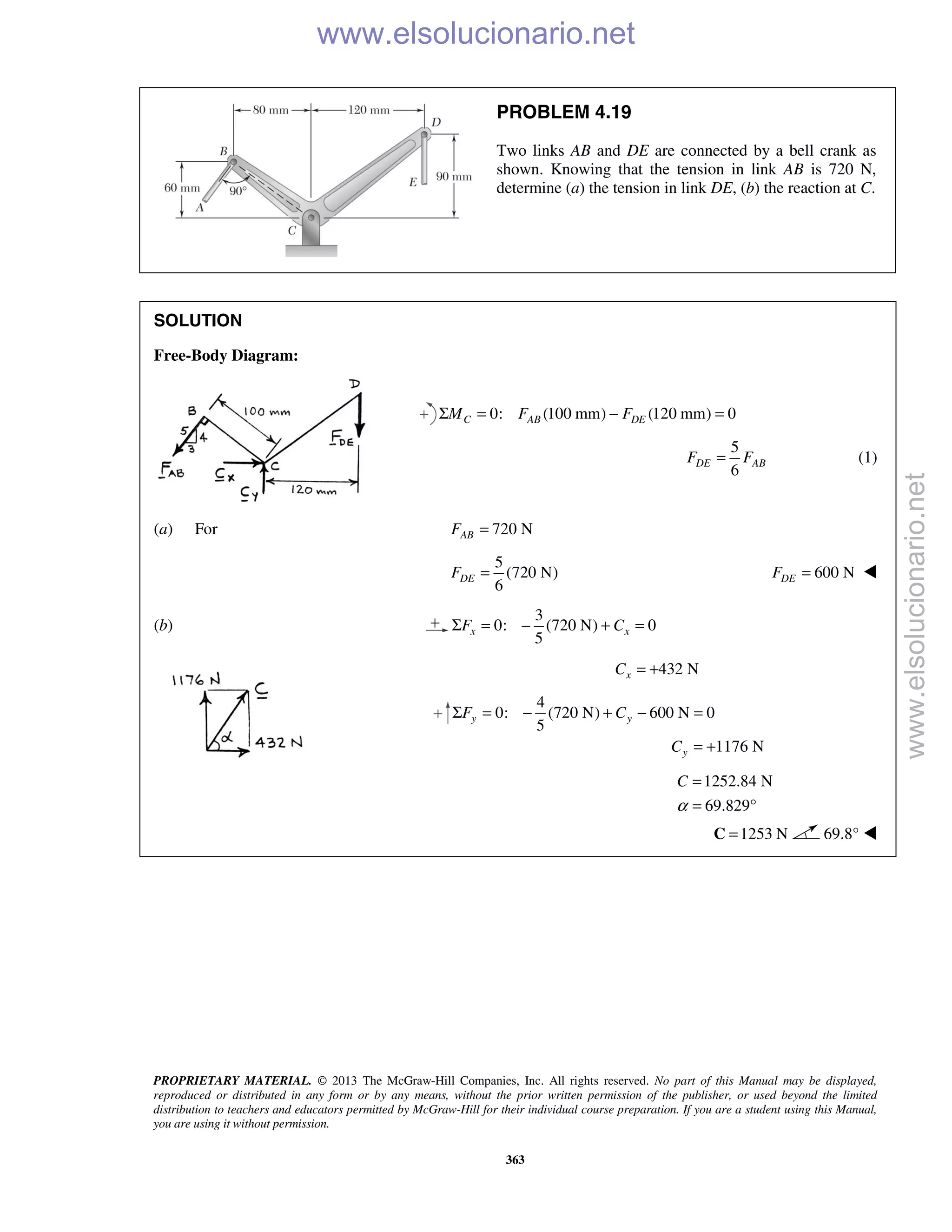 PROPRIETARY MATERIAL. © 2013 The McGraw-Hill Companies, Inc. All rights reserved. No part of this Manual may be displayed,
reproduced or distributed in any form or by any means, without the prior written permission of the publisher, or used beyond the limited
distribution to teachers and educators permitted by McGraw-Hill for their individual course preparation. If you are a student using this Manual,
you are using it without permission.
363
PROBLEM 4.19
Two links AB and DE are connected by a bell crank as
shown. Knowing that the tension in link AB is 720 N,
determine (a) the tension in link DE, (b) the reaction at C.
SOLUTION
Free-Body Diagram:
0: (100 mm) (120 mm) 0C AB DEM F FΣ = − =
5
6
DE ABF F= (1)
(a) For 720 NABF =
5
(720 N)
6
DEF = 600 NDEF = 
(b)
3
0: (720 N) 0
5
x xF CΣ = − + =
432 NxC = +
4
0: (720 N) 600 N 0
5
1176 N
y y
y
F C
C
Σ = − + − =
= +
1252.84 N
69.829
C
α
=
= °
1253 N=C 69.8° 
www.elsolucionario.net
www.elsolucionario.net
 