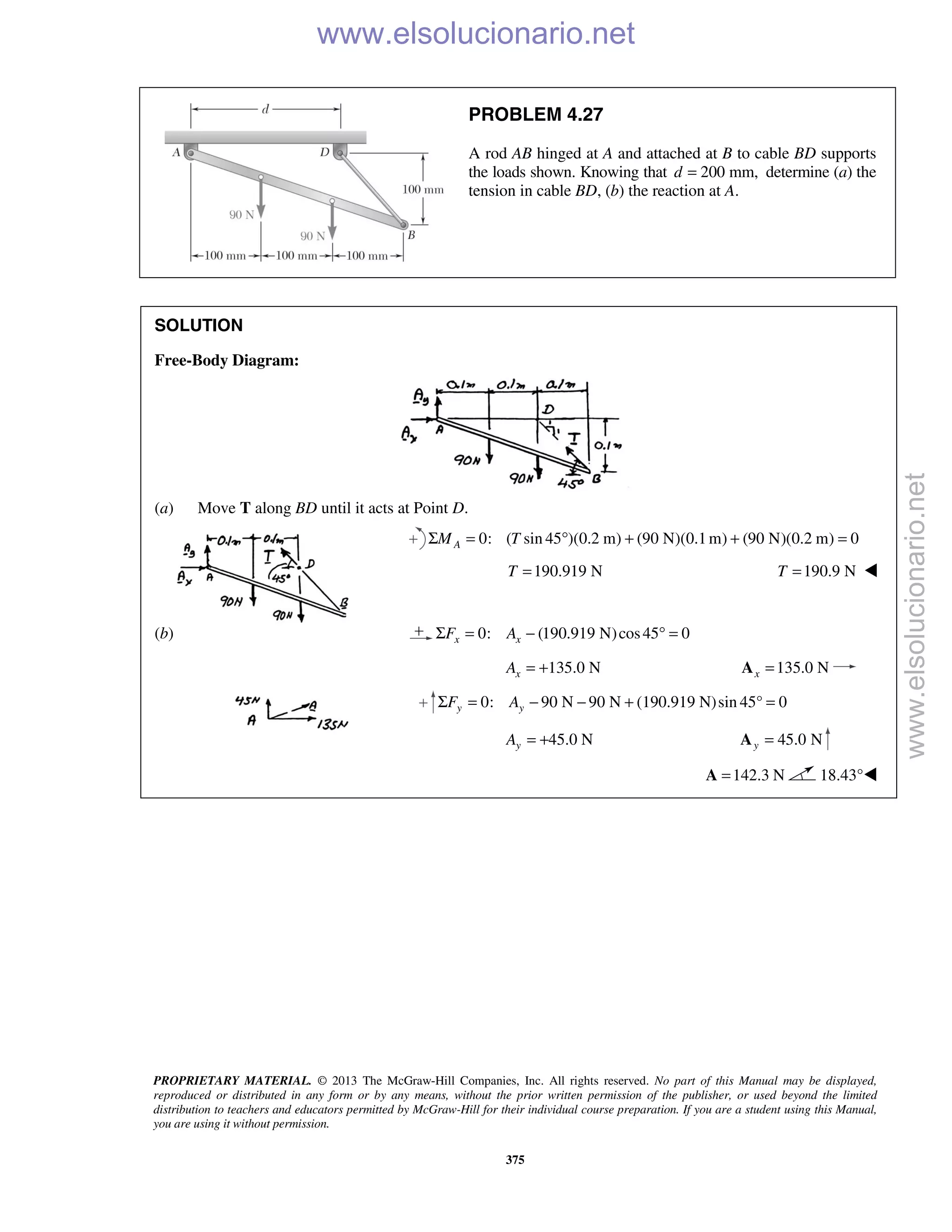 PROPRIETARY MATERIAL. © 2013 The McGraw-Hill Companies, Inc. All rights reserved. No part of this Manual may be displayed,
reproduced or distributed in any form or by any means, without the prior written permission of the publisher, or used beyond the limited
distribution to teachers and educators permitted by McGraw-Hill for their individual course preparation. If you are a student using this Manual,
you are using it without permission.
375
PROBLEM 4.27
A rod AB hinged at A and attached at B to cable BD supports
the loads shown. Knowing that 200 mm,d = determine (a) the
tension in cable BD, (b) the reaction at A.
SOLUTION
Free-Body Diagram:
(a) Move T along BD until it acts at Point D.
0: ( sin 45 )(0.2 m) (90 N)(0.1m) (90 N)(0.2 m) 0AM TΣ = ° + + =
190.919 NT = 190.9 NT = 
(b) 0: (190.919 N)cos45 0x xF AΣ = − ° =
135.0 NxA = + 135.0 Nx =A
0: 90 N 90 N (190.919 N)sin 45° 0y yF AΣ = − − + =
45.0 NyA = + 45.0 Ny =A
142.3 N=A 18.43°
www.elsolucionario.net
www.elsolucionario.net
 
