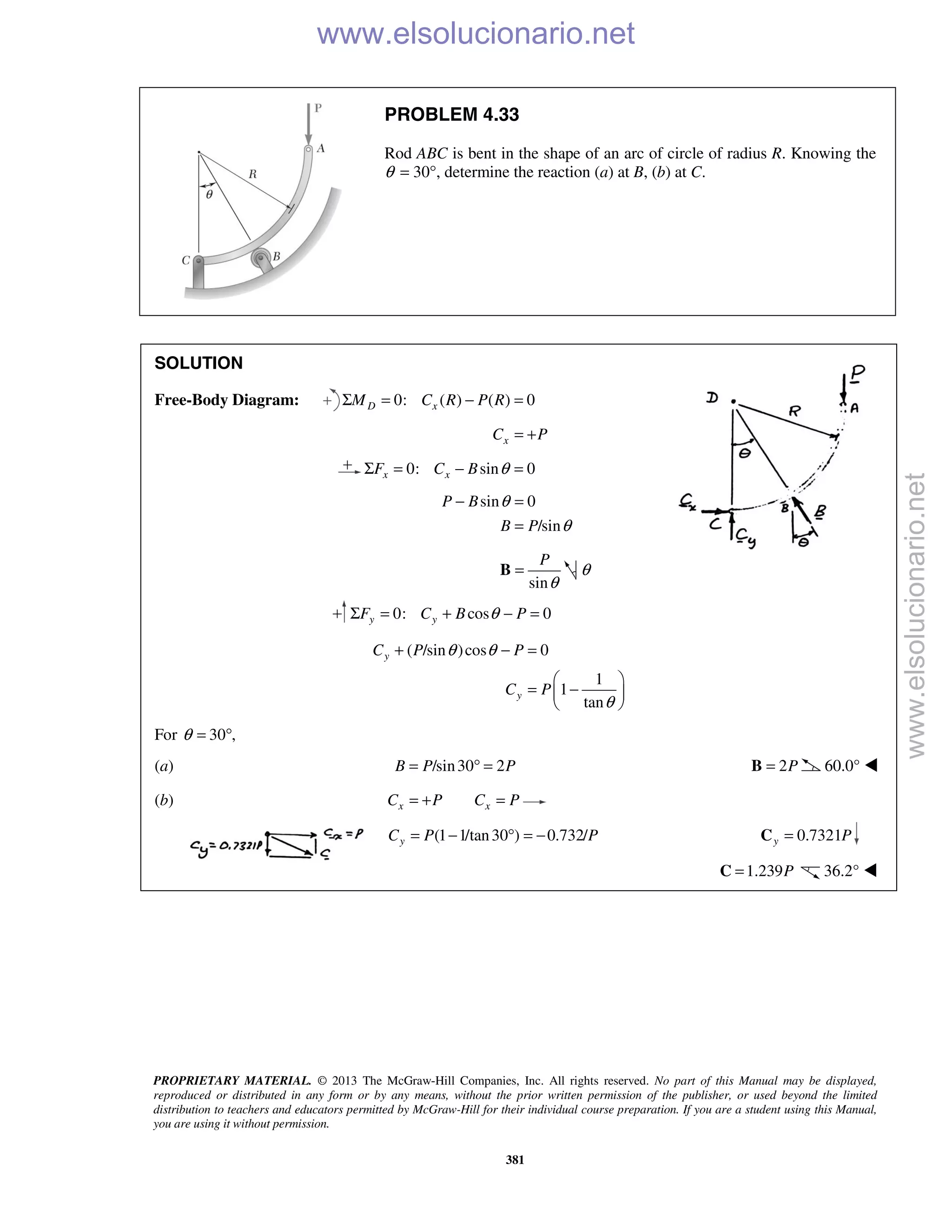 PROPRIETARY MATERIAL. © 2013 The McGraw-Hill Companies, Inc. All rights reserved. No part of this Manual may be displayed,
reproduced or distributed in any form or by any means, without the prior written permission of the publisher, or used beyond the limited
distribution to teachers and educators permitted by McGraw-Hill for their individual course preparation. If you are a student using this Manual,
you are using it without permission.
381
PROBLEM 4.33
Rod ABC is bent in the shape of an arc of circle of radius R. Knowing the
θ = 30°, determine the reaction (a) at B, (b) at C.
SOLUTION
Free-Body Diagram: 0: ( ) ( ) 0D xM C R P RΣ = − =
xC P= +
0: sin 0x xF C B θΣ = − =
sin 0
/sin
P B
B P
θ
θ
− =
=
sin
P
θ
=B θ
0: cos 0y yF C B PθΣ = + − =
( /sin )cos 0
1
1
tan
y
y
C P P
C P
θ θ
θ
+ − =
 
= − 
 
For 30 ,θ = °
(a) /sin30 2B P P= ° = 2P=B 60.0° 
(b) x xC P C P= + =
(1 1/tan30 ) 0.732/yC P P= − ° = − 0.7321y P=C
1.239P=C 36.2° 
www.elsolucionario.net
www.elsolucionario.net
 