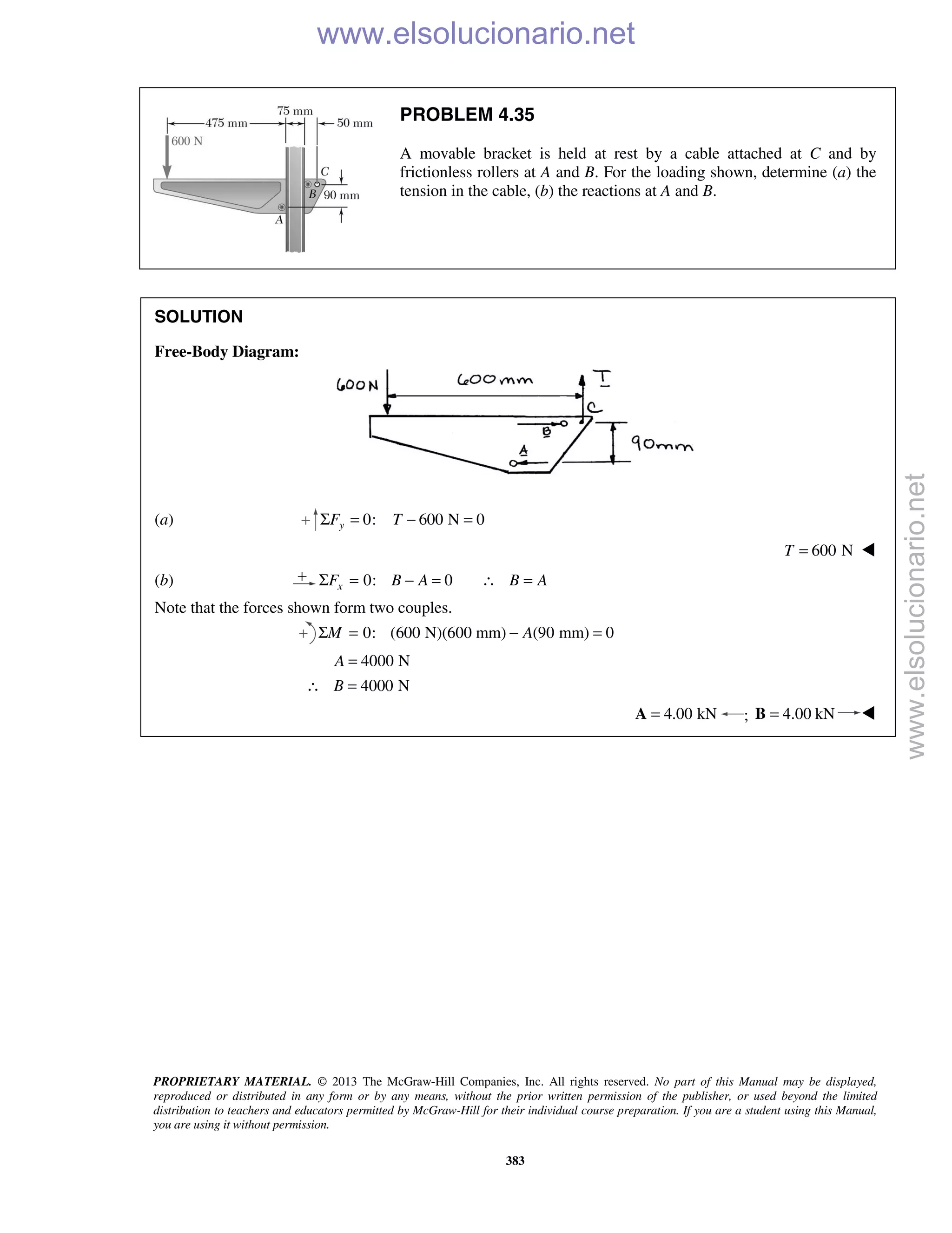 PROPRIETARY MATERIAL. © 2013 The McGraw-Hill Companies, Inc. All rights reserved. No part of this Manual may be displayed,
reproduced or distributed in any form or by any means, without the prior written permission of the publisher, or used beyond the limited
distribution to teachers and educators permitted by McGraw-Hill for their individual course preparation. If you are a student using this Manual,
you are using it without permission.
383
PROBLEM 4.35
A movable bracket is held at rest by a cable attached at C and by
frictionless rollers at A and B. For the loading shown, determine (a) the
tension in the cable, (b) the reactions at A and B.
SOLUTION
Free-Body Diagram:
(a) 0: 600 N 0yF TΣ = − =
600 NT = 
(b) 0: 0xF B A B AΣ = − = ∴ =
Note that the forces shown form two couples.
0: (600 N)(600 mm) (90 mm) 0M AΣ = − =
4000 NA =
4000 NB∴ =
4.00 kN=A ; 4.00 kN=B 
www.elsolucionario.net
www.elsolucionario.net
 