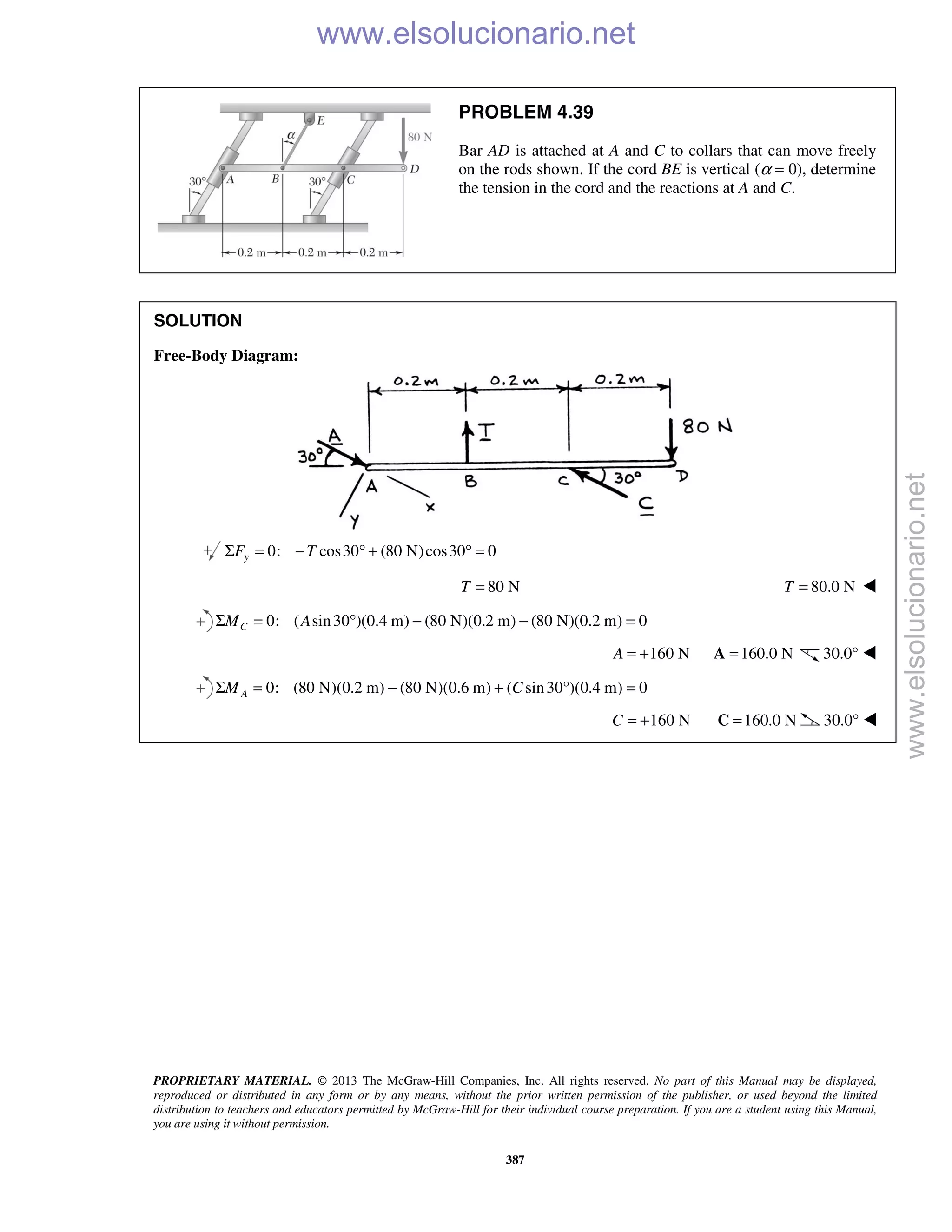 PROPRIETARY MATERIAL. © 2013 The McGraw-Hill Companies, Inc. All rights reserved. No part of this Manual may be displayed,
reproduced or distributed in any form or by any means, without the prior written permission of the publisher, or used beyond the limited
distribution to teachers and educators permitted by McGraw-Hill for their individual course preparation. If you are a student using this Manual,
you are using it without permission.
387
PROBLEM 4.39
Bar AD is attached at A and C to collars that can move freely
on the rods shown. If the cord BE is vertical (α = 0), determine
the tension in the cord and the reactions at A and C.
SOLUTION
Free-Body Diagram:
0: cos30 (80 N)cos30 0yF TΣ = − ° + ° =
80 NT = 80.0 NT = 
0: ( sin30 )(0.4 m) (80 N)(0.2 m) (80 N)(0.2 m) 0CM AΣ = ° − − =
160 NA = + 160.0 N=A 30.0° 
0: (80 N)(0.2 m) (80 N)(0.6 m) ( sin30 )(0.4 m) 0AM CΣ = − + ° =
160 NC = + 160.0 N=C 30.0° 
www.elsolucionario.net
www.elsolucionario.net
 