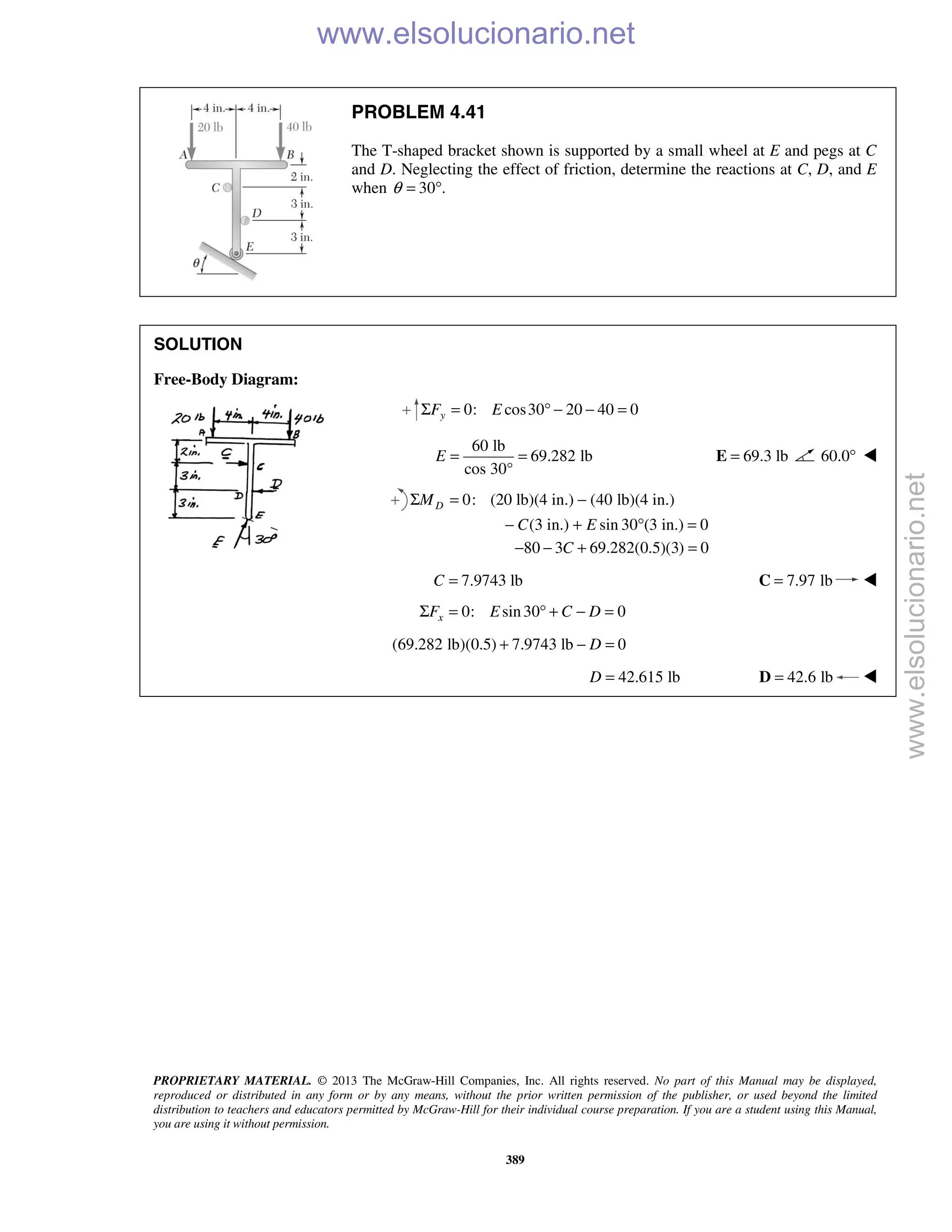 PROPRIETARY MATERIAL. © 2013 The McGraw-Hill Companies, Inc. All rights reserved. No part of this Manual may be displayed,
reproduced or distributed in any form or by any means, without the prior written permission of the publisher, or used beyond the limited
distribution to teachers and educators permitted by McGraw-Hill for their individual course preparation. If you are a student using this Manual,
you are using it without permission.
389
PROBLEM 4.41
The T-shaped bracket shown is supported by a small wheel at E and pegs at C
and D. Neglecting the effect of friction, determine the reactions at C, D, and E
when 30 .θ = °
SOLUTION
Free-Body Diagram:
0: cos30 20 40 0yF EΣ = ° − − =
60 lb
69.282 lb
cos 30°
E = = 69.3 lb=E 60.0° 
0: (20 lb)(4 in.) (40 lb)(4 in.)
(3 in.) sin 30 (3 in.) 0
Σ = −
− + ° =
DM
C E
80 3 69.282(0.5)(3) 0C− − + =
7.9743 lbC = 7.97 lb=C 
0: sin30 0xF E C DΣ = ° + − =
(69.282 lb)(0.5) 7.9743 lb 0D+ − =
42.615 lbD = 42.6 lb=D 
www.elsolucionario.net
www.elsolucionario.net
 