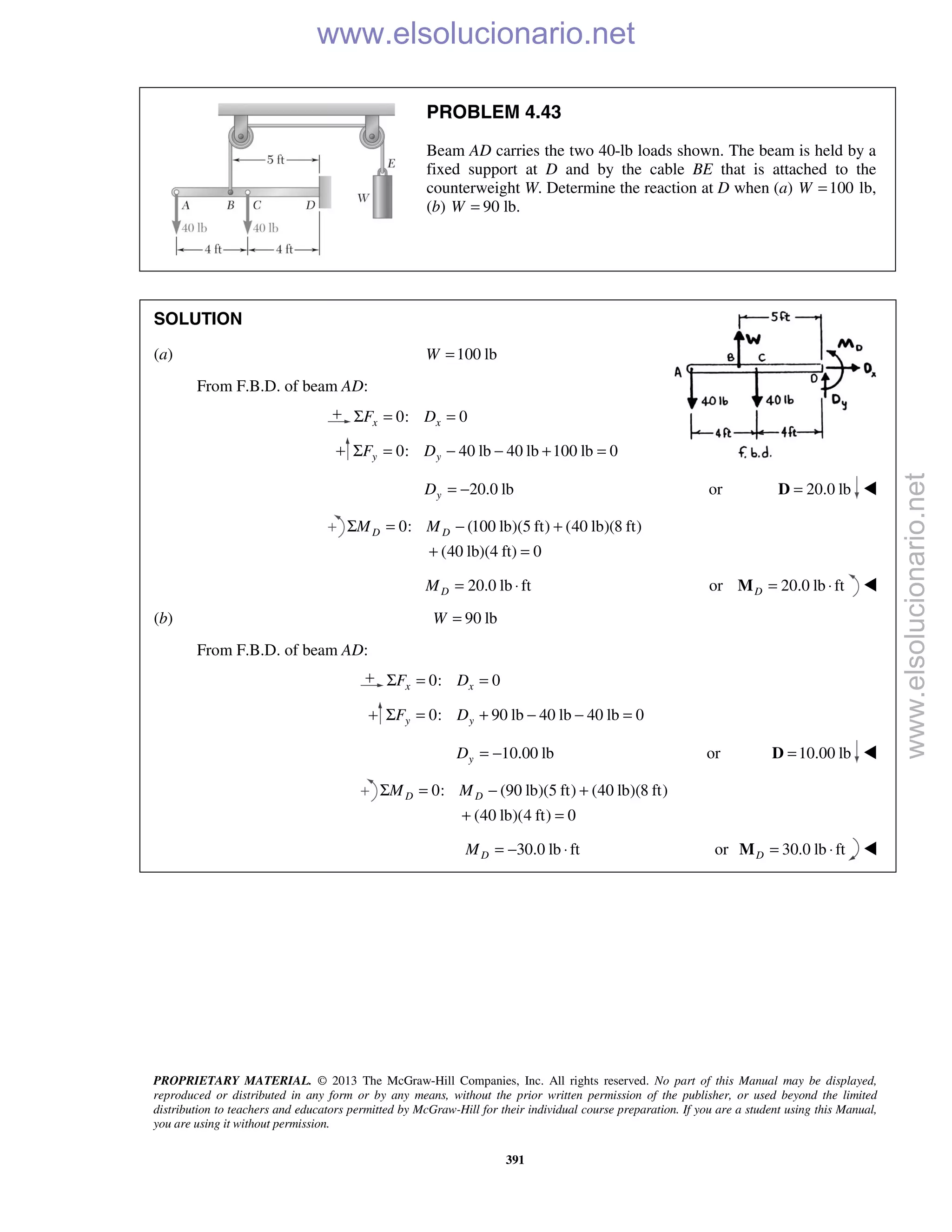 PROPRIETARY MATERIAL. © 2013 The McGraw-Hill Companies, Inc. All rights reserved. No part of this Manual may be displayed,
reproduced or distributed in any form or by any means, without the prior written permission of the publisher, or used beyond the limited
distribution to teachers and educators permitted by McGraw-Hill for their individual course preparation. If you are a student using this Manual,
you are using it without permission.
391
PROBLEM 4.43
Beam AD carries the two 40-lb loads shown. The beam is held by a
fixed support at D and by the cable BE that is attached to the
counterweight W. Determine the reaction at D when (a) 100W = lb,
(b) 90 lb.W =
SOLUTION
(a) 100 lbW =
From F.B.D. of beam AD:
0: 0x xF DΣ = =
0: 40 lb 40 lb 100 lb 0y yF DΣ = − − + =
20.0 lbyD = − or 20.0 lb=D 
0: (100 lb)(5 ft) (40 lb)(8 ft)
(40 lb)(4 ft) 0
D DM MΣ = − +
+ =
20.0 lb ftDM = ⋅ or 20.0 lb ftD = ⋅M 
(b) 90 lbW =
From F.B.D. of beam AD:
0: 0x xF DΣ = =
0: 90 lb 40 lb 40 lb 0y yF DΣ = + − − =
10.00 lbyD = − or 10.00 lb=D 
0: (90 lb)(5 ft) (40 lb)(8 ft)
(40 lb)(4 ft) 0
D DM MΣ = − +
+ =
30.0 lb ftDM = − ⋅ or 30.0 lb ftD = ⋅M 
www.elsolucionario.net
www.elsolucionario.net
 