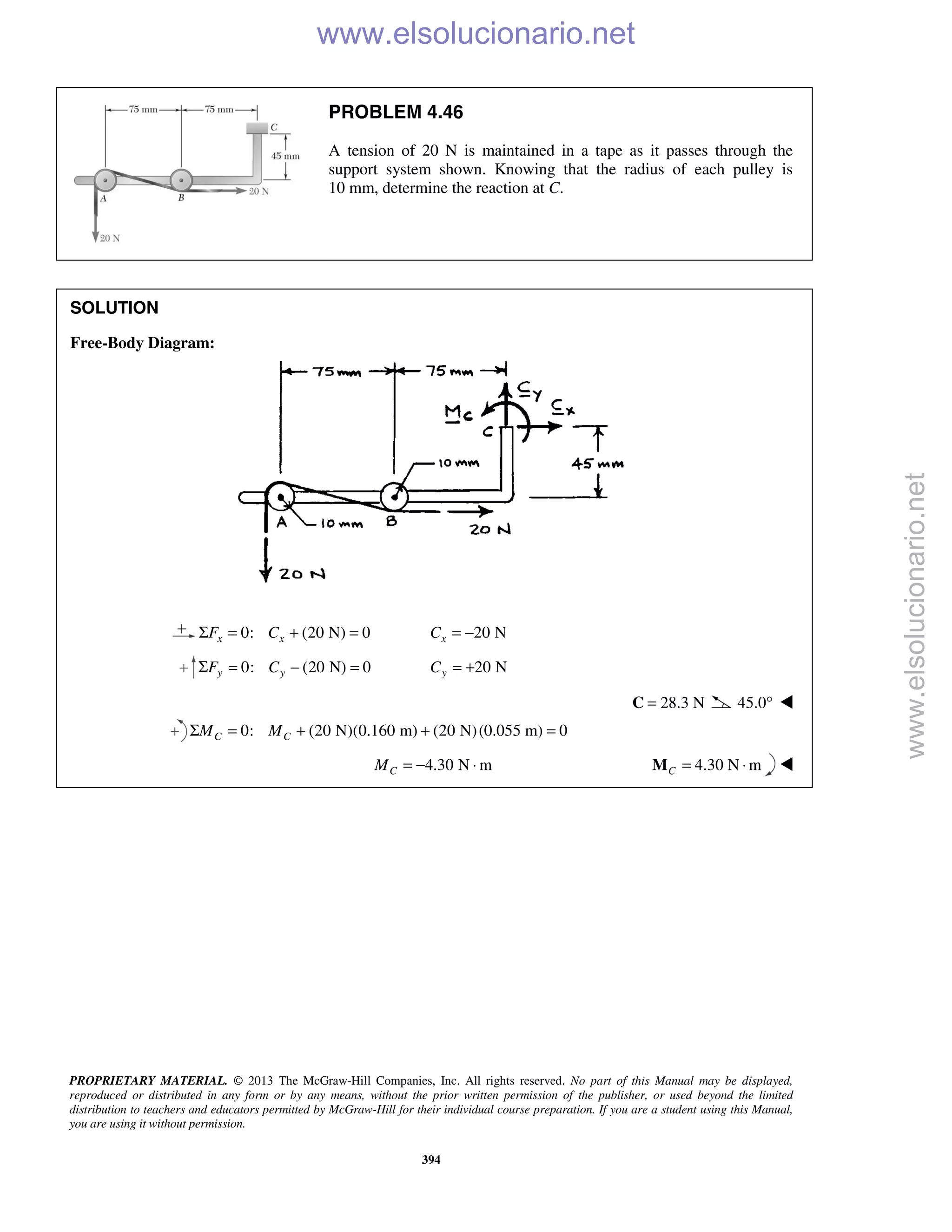 PROPRIETARY MATERIAL. © 2013 The McGraw-Hill Companies, Inc. All rights reserved. No part of this Manual may be displayed,
reproduced or distributed in any form or by any means, without the prior written permission of the publisher, or used beyond the limited
distribution to teachers and educators permitted by McGraw-Hill for their individual course preparation. If you are a student using this Manual,
you are using it without permission.
394
PROBLEM 4.46
A tension of 20 N is maintained in a tape as it passes through the
support system shown. Knowing that the radius of each pulley is
10 mm, determine the reaction at C.
SOLUTION
Free-Body Diagram:
0: (20 N) 0x xF CΣ = + = 20 NxC = −
0: (20 N) 0y yF CΣ = − = 20 NyC = +
28.3 N=C 45.0° 
0: (20 N)(0.160 m) (20 N)(0.055 m) 0C CM MΣ = + + =
4.30 N mCM = − ⋅ 4.30 N mC = ⋅M 
www.elsolucionario.net
www.elsolucionario.net
 