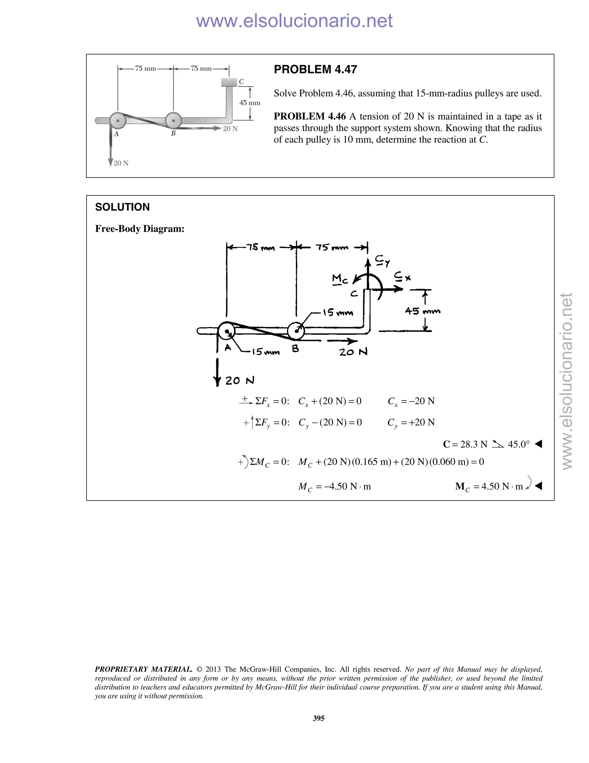 PROPRIETARY MATERIAL. © 2013 The McGraw-Hill Companies, Inc. All rights reserved. No part of this Manual may be displayed,
reproduced or distributed in any form or by any means, without the prior written permission of the publisher, or used beyond the limited
distribution to teachers and educators permitted by McGraw-Hill for their individual course preparation. If you are a student using this Manual,
you are using it without permission.
395
PROBLEM 4.47
Solve Problem 4.46, assuming that 15-mm-radius pulleys are used.
PROBLEM 4.46 A tension of 20 N is maintained in a tape as it
passes through the support system shown. Knowing that the radius
of each pulley is 10 mm, determine the reaction at C.
SOLUTION
Free-Body Diagram:
0: (20 N) 0x xF CΣ = + = 20 NxC = −
0: (20 N) 0y yF CΣ = − = 20 NyC = +
28.3 N=C 45.0° 
0: (20 N)(0.165 m) (20 N)(0.060 m) 0C CM MΣ = + + =
4.50 N mCM = − ⋅ 4.50 N mC = ⋅M 
www.elsolucionario.net
www.elsolucionario.net
 