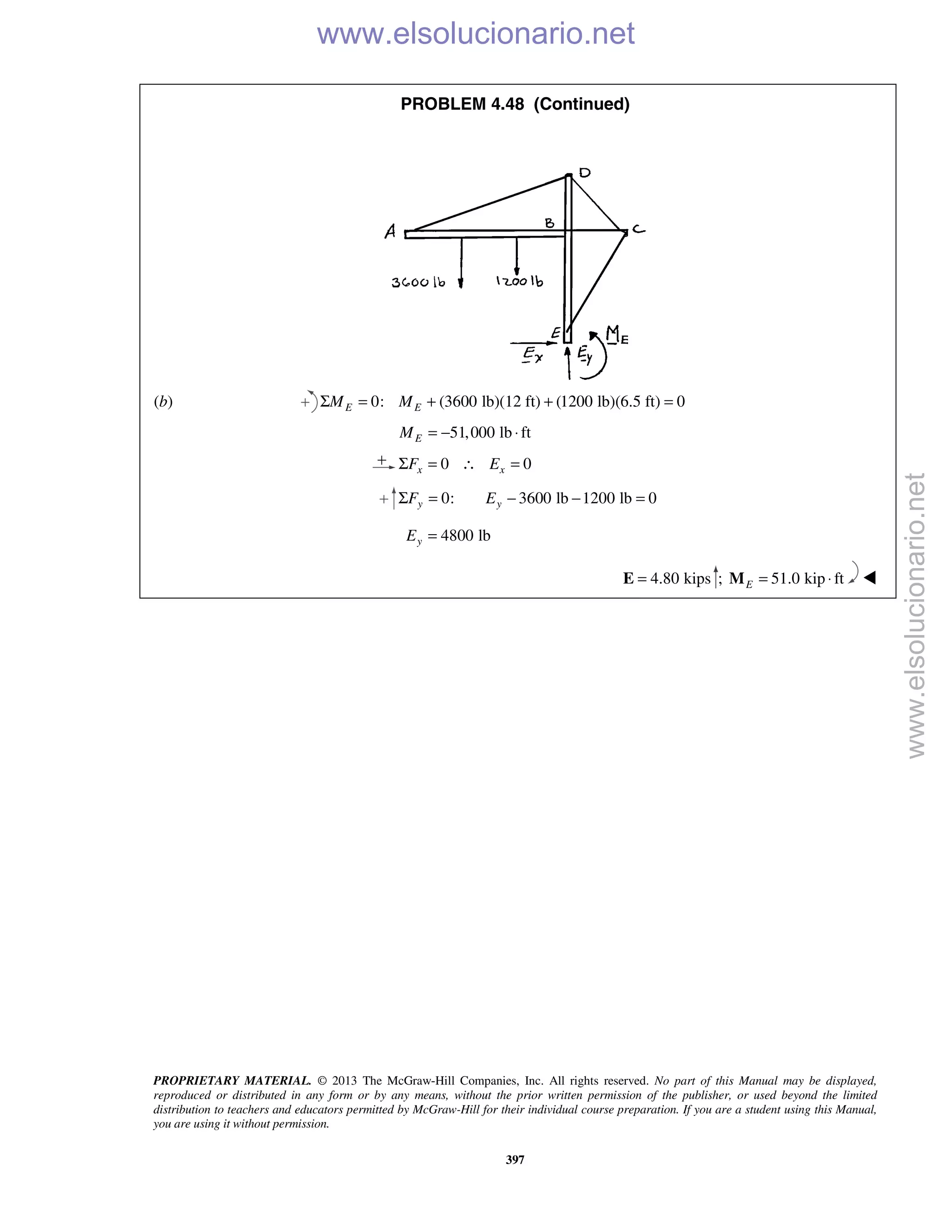 PROPRIETARY MATERIAL. © 2013 The McGraw-Hill Companies, Inc. All rights reserved. No part of this Manual may be displayed,
reproduced or distributed in any form or by any means, without the prior written permission of the publisher, or used beyond the limited
distribution to teachers and educators permitted by McGraw-Hill for their individual course preparation. If you are a student using this Manual,
you are using it without permission.
397
PROBLEM 4.48 (Continued)
(b) 0: (3600 lb)(12 ft) (1200 lb)(6.5 ft) 0E EM MΣ = + + =
  51,000 lb ftEM = − ⋅
 0 0x xF EΣ = ∴ =
0: 3600 lb 1200 lb 0y yF EΣ = − − =
4800 lbyE =
4.80 kips=E ; 51.0 kip ftE = ⋅M 
www.elsolucionario.net
www.elsolucionario.net
 