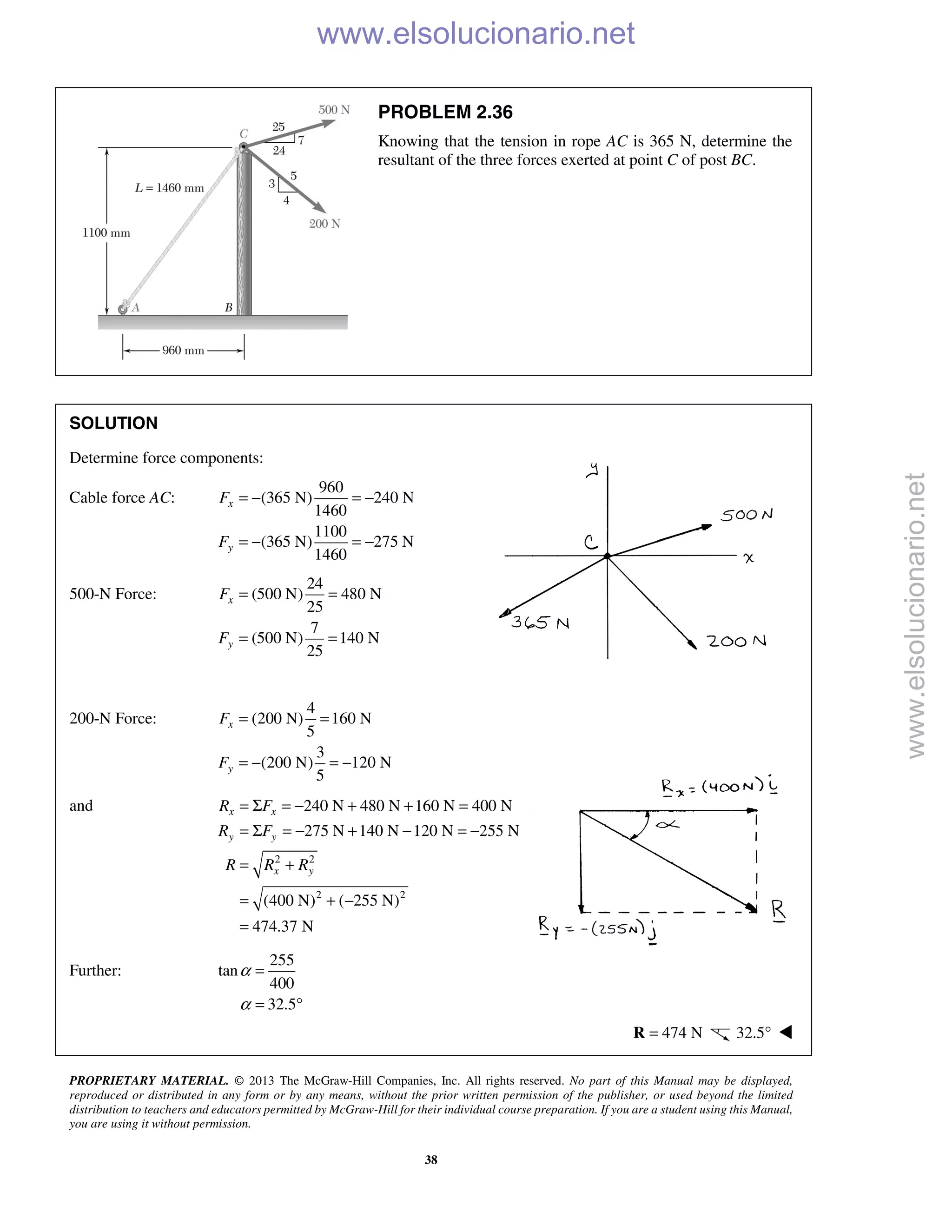 PROPRIETARY MATERIAL. © 2013 The McGraw-Hill Companies, Inc. All rights reserved. No part of this Manual may be displayed,
reproduced or distributed in any form or by any means, without the prior written permission of the publisher, or used beyond the limited
distribution to teachers and educators permitted by McGraw-Hill for their individual course preparation. If you are a student using this Manual,
you are using it without permission.
38
PROBLEM 2.36
Knowing that the tension in rope AC is 365 N, determine the
resultant of the three forces exerted at point C of post BC.
SOLUTION
Determine force components:
Cable force AC:
960
(365 N) 240 N
1460
1100
(365 N) 275 N
1460
= − = −
= − = −
x
y
F
F
500-N Force:
24
(500 N) 480 N
25
7
(500 N) 140 N
25
x
y
F
F
= =
= =
200-N Force:
4
(200 N) 160 N
5
3
(200 N) 120 N
5
x
y
F
F
= =
= − = −
and
2 2
2 2
240 N 480 N 160 N 400 N
275 N 140 N 120 N 255 N
(400 N) ( 255 N)
474.37 N
= Σ = − + + =
= Σ = − + − = −
= +
= + −
=
x x
y y
x y
R F
R F
R R R
Further:
255
tan
400
32.5
α
α
=
= °
474 N=R 32.5° 
www.elsolucionario.net
www.elsolucionario.net
 