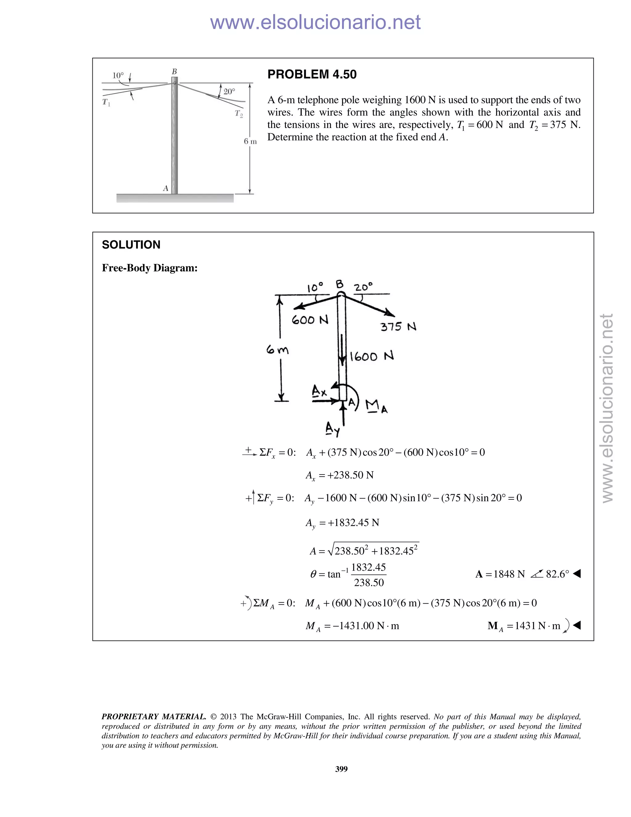 PROPRIETARY MATERIAL. © 2013 The McGraw-Hill Companies, Inc. All rights reserved. No part of this Manual may be displayed,
reproduced or distributed in any form or by any means, without the prior written permission of the publisher, or used beyond the limited
distribution to teachers and educators permitted by McGraw-Hill for their individual course preparation. If you are a student using this Manual,
you are using it without permission.
399
PROBLEM 4.50
A 6-m telephone pole weighing 1600 N is used to support the ends of two
wires. The wires form the angles shown with the horizontal axis and
the tensions in the wires are, respectively, 1 600 NT = and 2 375T = N.
Determine the reaction at the fixed end A.
SOLUTION
Free-Body Diagram:
0: (375 N)cos20 (600 N)cos10 0x xF AΣ = + ° − ° =
238.50 NxA = +
0: 1600 N (600 N)sin10 (375 N)sin 20 0y yF AΣ = − − ° − ° =
1832.45 NyA = +
2 2
1
238.50 1832.45
1832.45
tan
238.50
A
θ −
= +
= 1848 N=A 82.6° 
0: (600 N)cos10 (6 m) (375 N)cos20 (6 m) 0A AM MΣ = + ° − ° =
1431.00 N mAM = − ⋅ 1431 N mA = ⋅M 
www.elsolucionario.net
www.elsolucionario.net
 