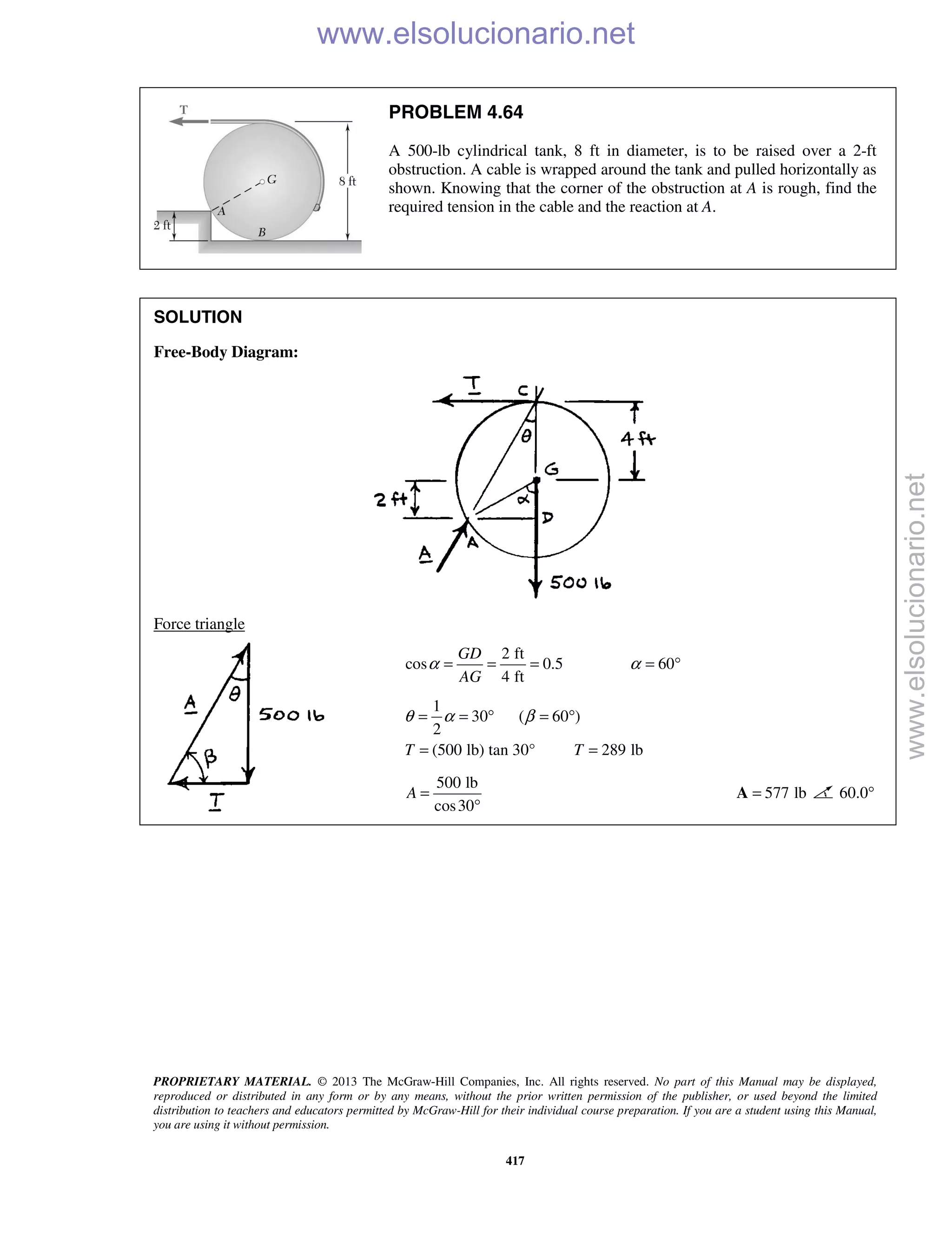 PROPRIETARY MATERIAL. © 2013 The McGraw-Hill Companies, Inc. All rights reserved. No part of this Manual may be displayed,
reproduced or distributed in any form or by any means, without the prior written permission of the publisher, or used beyond the limited
distribution to teachers and educators permitted by McGraw-Hill for their individual course preparation. If you are a student using this Manual,
you are using it without permission.
417
PROBLEM 4.64
A 500-lb cylindrical tank, 8 ft in diameter, is to be raised over a 2-ft
obstruction. A cable is wrapped around the tank and pulled horizontally as
shown. Knowing that the corner of the obstruction at A is rough, find the
required tension in the cable and the reaction at A.
SOLUTION
Free-Body Diagram:
Force triangle
2 ft
cos 0.5 60
4 ft
GD
AG
α α= = = = °
1
30 ( 60 )
2
(500 lb) tan 30° 289 lbT T
θ α β= = ° = °
= =
500 lb
cos30
A =
°
577 lb=A 60.0° 
www.elsolucionario.net
www.elsolucionario.net
 