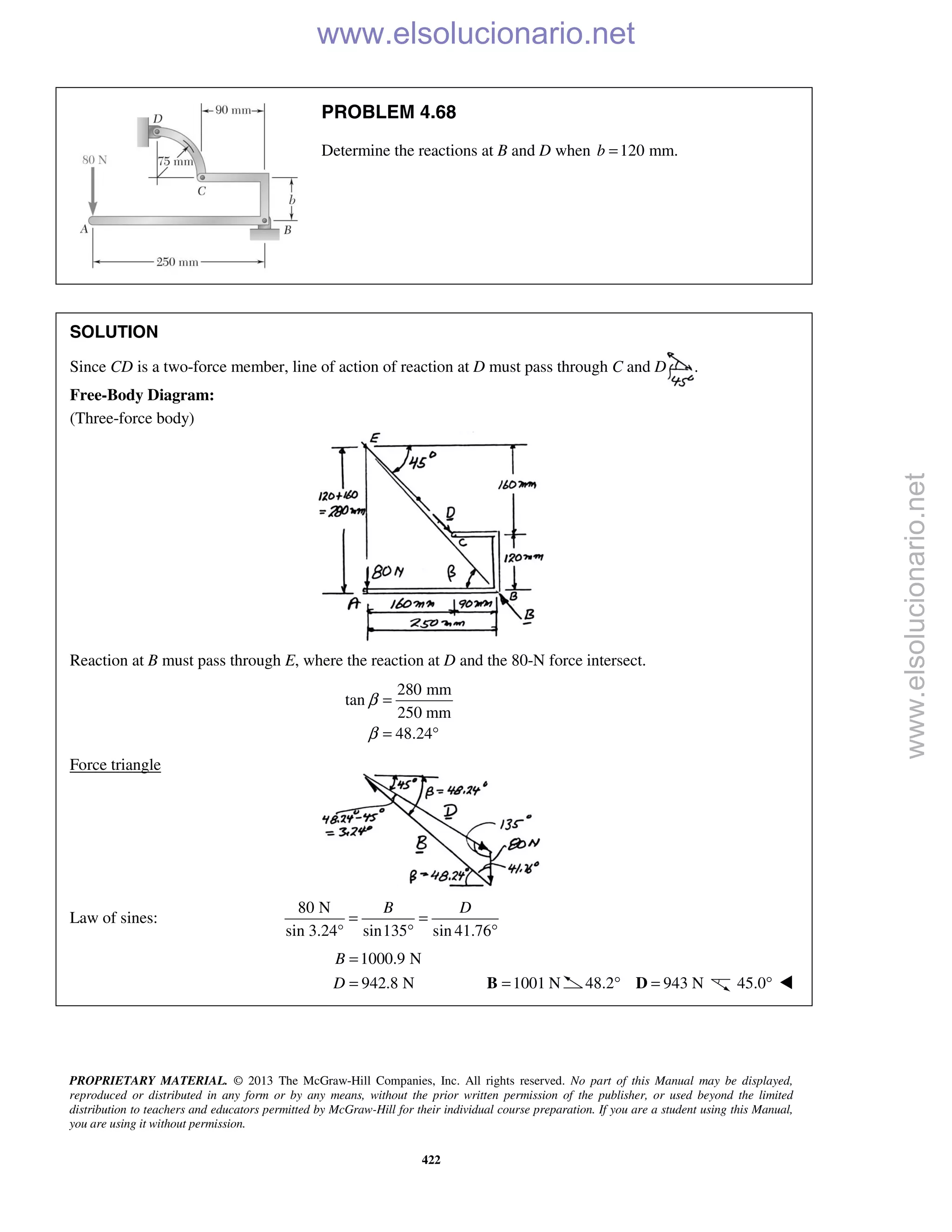 PROPRIETARY MATERIAL. © 2013 The McGraw-Hill Companies, Inc. All rights reserved. No part of this Manual may be displayed,
reproduced or distributed in any form or by any means, without the prior written permission of the publisher, or used beyond the limited
distribution to teachers and educators permitted by McGraw-Hill for their individual course preparation. If you are a student using this Manual,
you are using it without permission.
422
PROBLEM 4.68
Determine the reactions at B and D when 120 mm.b =
SOLUTION
Since CD is a two-force member, line of action of reaction at D must pass through C and D .
Free-Body Diagram:
(Three-force body)
Reaction at B must pass through E, where the reaction at D and the 80-N force intersect.
280 mm
tan
250 mm
48.24
β
β
=
= °
Force triangle
Law of sines:
80 N
sin 3.24° sin135 sin 41.76
B D
= =
° °
1000.9 N
942.8 N
B
D
=
=  1001 N=B 48.2 943 N° =D 45.0° 
www.elsolucionario.net
www.elsolucionario.net
 