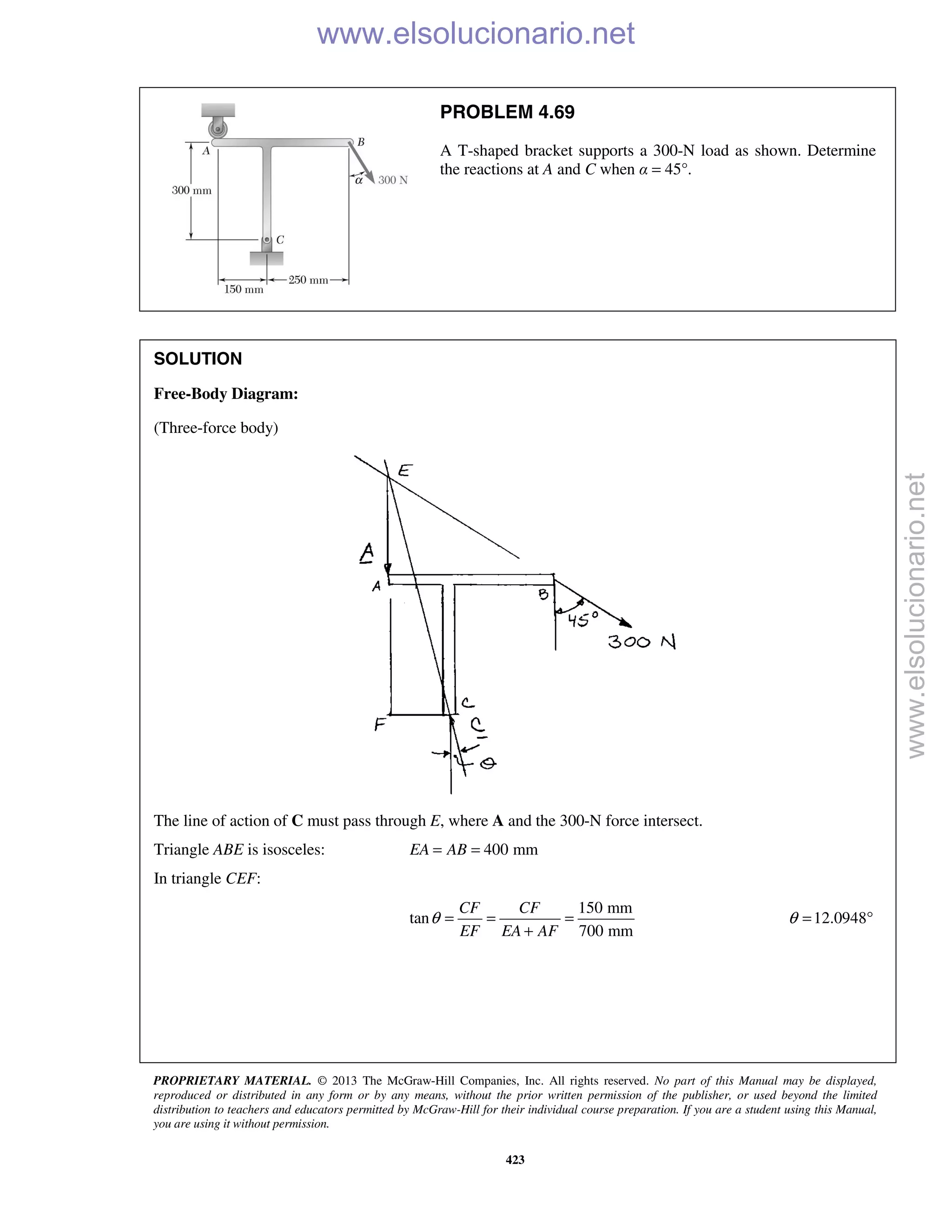 PROPRIETARY MATERIAL. © 2013 The McGraw-Hill Companies, Inc. All rights reserved. No part of this Manual may be displayed,
reproduced or distributed in any form or by any means, without the prior written permission of the publisher, or used beyond the limited
distribution to teachers and educators permitted by McGraw-Hill for their individual course preparation. If you are a student using this Manual,
you are using it without permission.
423
PROBLEM 4.69
A T-shaped bracket supports a 300-N load as shown. Determine
the reactions at A and C when α = 45°.
SOLUTION
Free-Body Diagram:
(Three-force body)
The line of action of C must pass through E, where A and the 300-N force intersect.
Triangle ABE is isosceles: 400 mmEA AB= =
In triangle CEF:
150 mm
tan
700 mm
CF CF
EF EA AF
θ = = =
+
12.0948θ = ° www.elsolucionario.net
www.elsolucionario.net
 