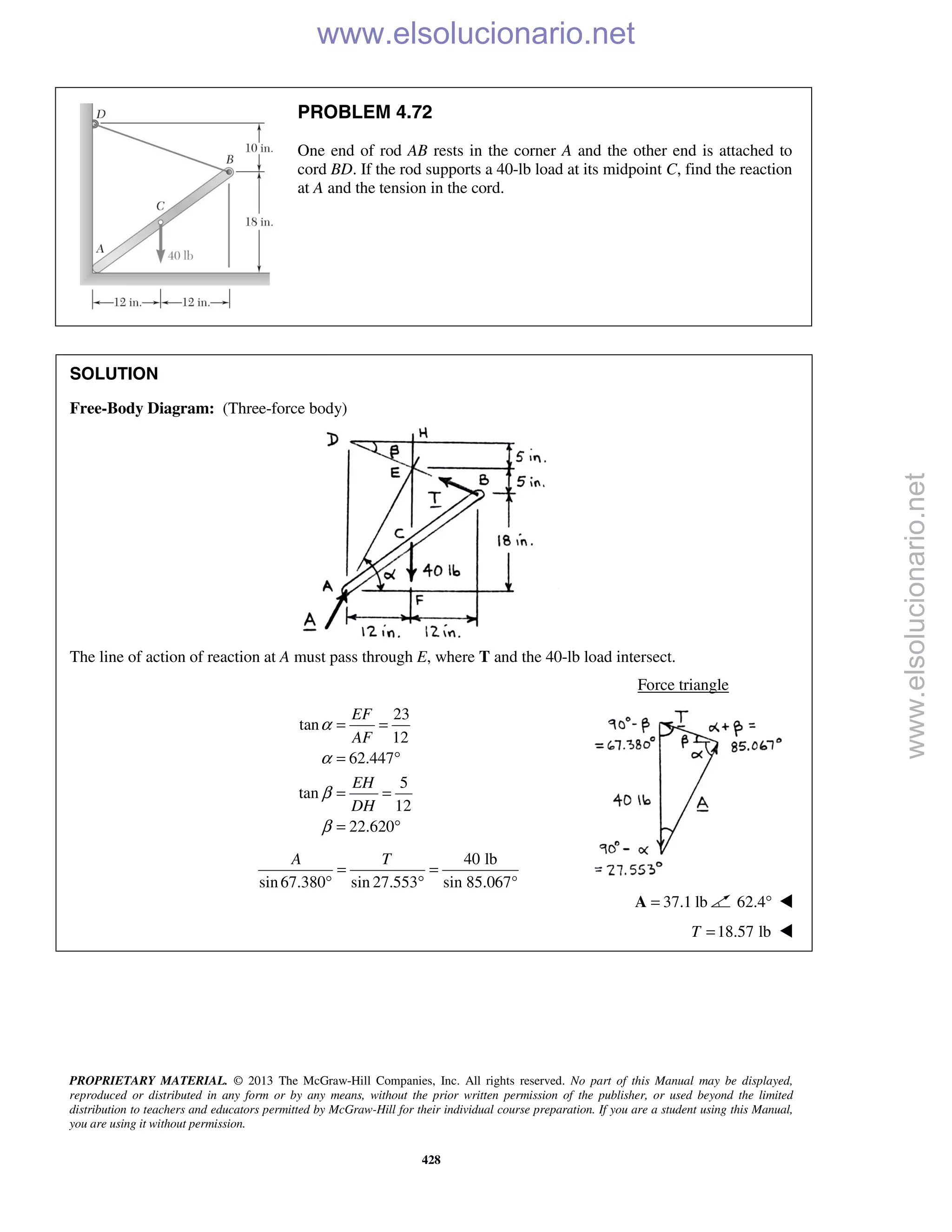 PROPRIETARY MATERIAL. © 2013 The McGraw-Hill Companies, Inc. All rights reserved. No part of this Manual may be displayed,
reproduced or distributed in any form or by any means, without the prior written permission of the publisher, or used beyond the limited
distribution to teachers and educators permitted by McGraw-Hill for their individual course preparation. If you are a student using this Manual,
you are using it without permission.
428
PROBLEM 4.72
One end of rod AB rests in the corner A and the other end is attached to
cord BD. If the rod supports a 40-lb load at its midpoint C, find the reaction
at A and the tension in the cord.
SOLUTION
Free-Body Diagram: (Three-force body)
The line of action of reaction at A must pass through E, where T and the 40-lb load intersect.
Force triangle
23
tan
12
62.447
5
tan
12
22.620
EF
AF
EH
DH
α
α
β
β
= =
= °
= =
= °
40 lb
sin67.380 sin 27.553 sin 85.067°
A T
= =
° °
37.1 lb=A 62.4° 
18.57 lbT = 
www.elsolucionario.net
www.elsolucionario.net
 