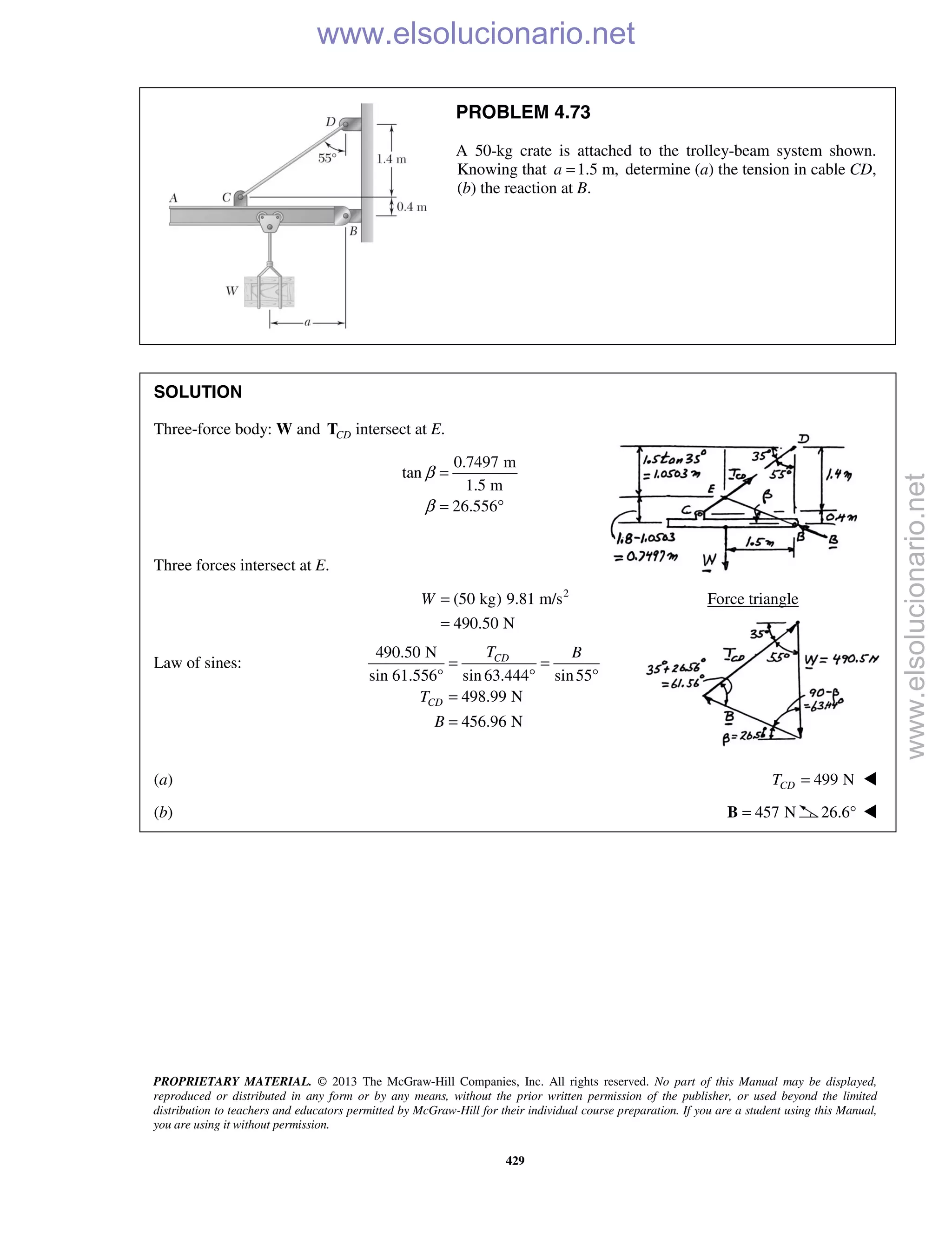 PROPRIETARY MATERIAL. © 2013 The McGraw-Hill Companies, Inc. All rights reserved. No part of this Manual may be displayed,
reproduced or distributed in any form or by any means, without the prior written permission of the publisher, or used beyond the limited
distribution to teachers and educators permitted by McGraw-Hill for their individual course preparation. If you are a student using this Manual,
you are using it without permission.
429
PROBLEM 4.73
A 50-kg crate is attached to the trolley-beam system shown.
Knowing that 1.5 m,a = determine (a) the tension in cable CD,
(b) the reaction at B.
SOLUTION
Three-force body: W and CDT intersect at E.
0.7497 m
tan
1.5 m
26.556
β
β
=
= °
Three forces intersect at E.
2
(50 kg) 9.81 m/s
490.50 N
W =
=
Force triangle
Law of sines:
490.50 N
sin 61.556° sin 63.444 sin55
498.99 N
456.96 N
CD
CD
T B
T
B
= =
° °
=
=
(a) 499 NCDT = 
(b) 457 N=B 26.6° 
www.elsolucionario.net
www.elsolucionario.net
 