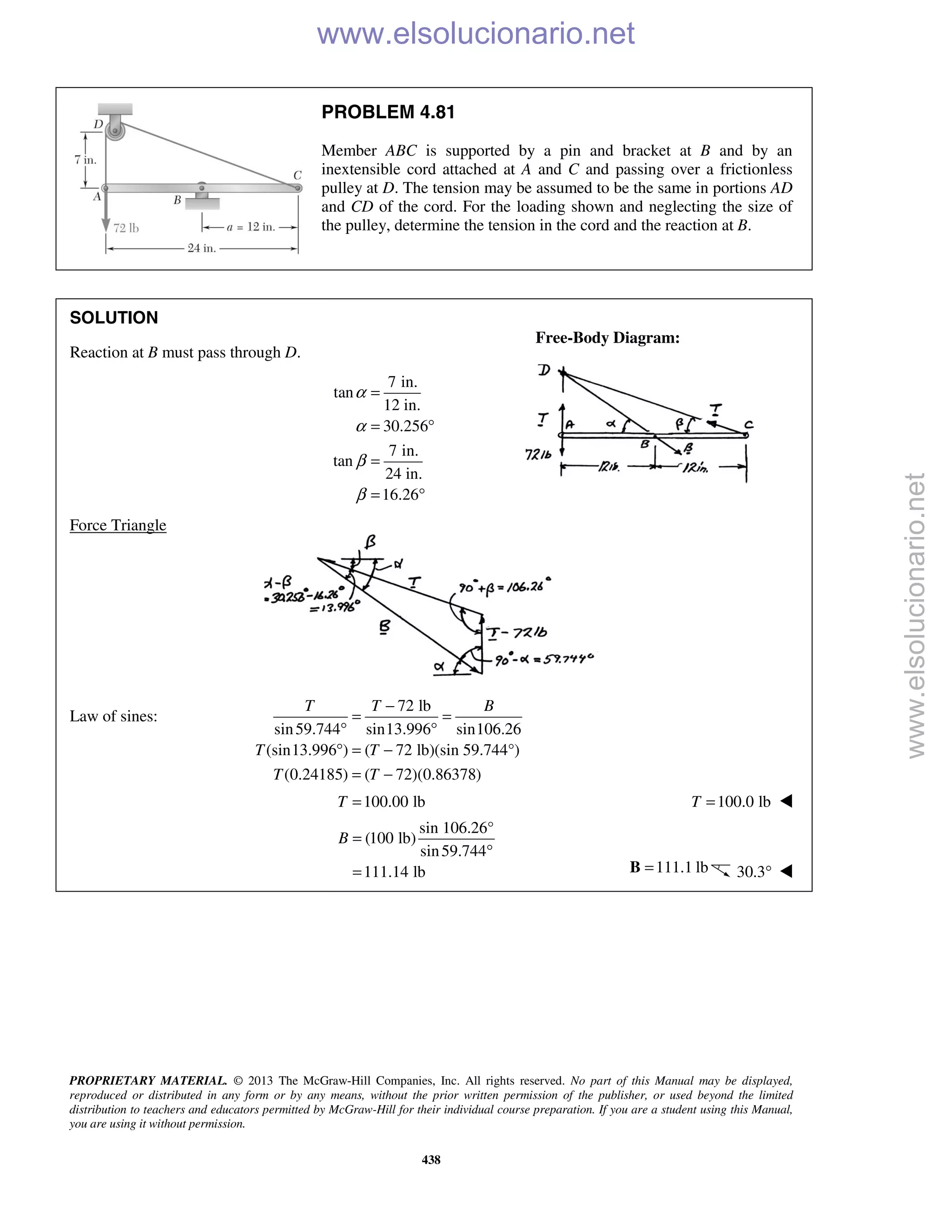 PROPRIETARY MATERIAL. © 2013 The McGraw-Hill Companies, Inc. All rights reserved. No part of this Manual may be displayed,
reproduced or distributed in any form or by any means, without the prior written permission of the publisher, or used beyond the limited
distribution to teachers and educators permitted by McGraw-Hill for their individual course preparation. If you are a student using this Manual,
you are using it without permission.
438
PROBLEM 4.81
Member ABC is supported by a pin and bracket at B and by an
inextensible cord attached at A and C and passing over a frictionless
pulley at D. The tension may be assumed to be the same in portions AD
and CD of the cord. For the loading shown and neglecting the size of
the pulley, determine the tension in the cord and the reaction at B.
SOLUTION
Reaction at B must pass through D.
7 in.
tan
12 in.
30.256
7 in.
tan
24 in.
16.26
α
α
β
β
=
= °
=
= °
Force Triangle
Law of sines:
72 lb
sin59.744 sin13.996 sin106.26
(sin13.996 ) ( 72 lb)(sin 59.744°)
(0.24185) ( 72)(0.86378)
T T B
T T
T T
−
= =
° °
° = −
= −
100.00 lbT = 100.0 lbT = 
sin 106.26°
(100 lb)
sin59.744
111.14 lb
B =
°
= 111.1 lb=B 30.3° 
Free-Body Diagram:
www.elsolucionario.net
www.elsolucionario.net
 