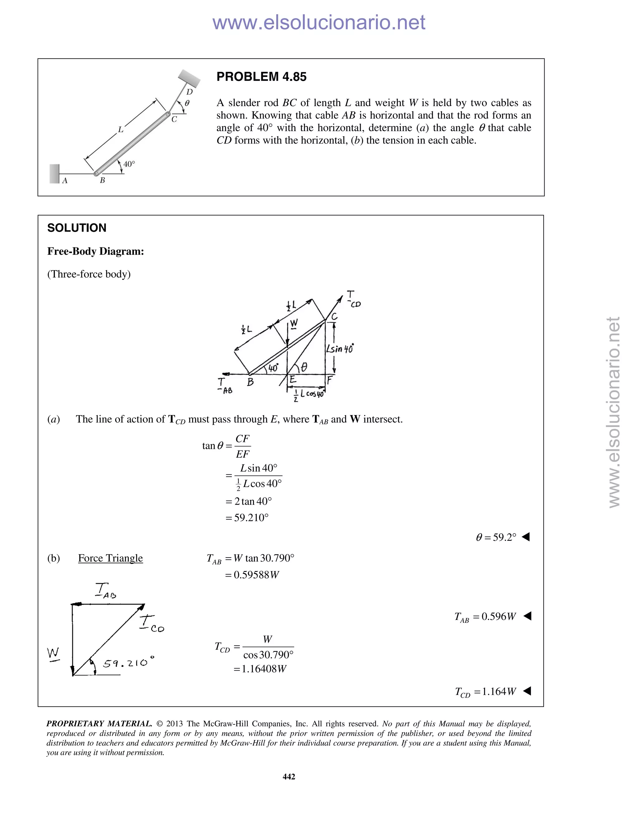 PROPRIETARY MATERIAL. © 2013 The McGraw-Hill Companies, Inc. All rights reserved. No part of this Manual may be displayed,
reproduced or distributed in any form or by any means, without the prior written permission of the publisher, or used beyond the limited
distribution to teachers and educators permitted by McGraw-Hill for their individual course preparation. If you are a student using this Manual,
you are using it without permission.
442
PROBLEM 4.85
A slender rod BC of length L and weight W is held by two cables as
shown. Knowing that cable AB is horizontal and that the rod forms an
angle of 40° with the horizontal, determine (a) the angle θ that cable
CD forms with the horizontal, (b) the tension in each cable.
SOLUTION
Free-Body Diagram:
(Three-force body)
(a) The line of action of TCD must pass through E, where TAB and W intersect.
1
2
tan
sin 40
cos40
2tan 40
59.210
CF
EF
L
L
θ =
°
=
°
= °
= °
59.2θ = ° 
(b) Force Triangle tan30.790
0.59588
ABT W
W
= °
=
0.596ABT W= 
 cos30.790
1.16408
CD
W
T
W
=
°
=

 1.164CDT W= 
www.elsolucionario.net
www.elsolucionario.net
 
