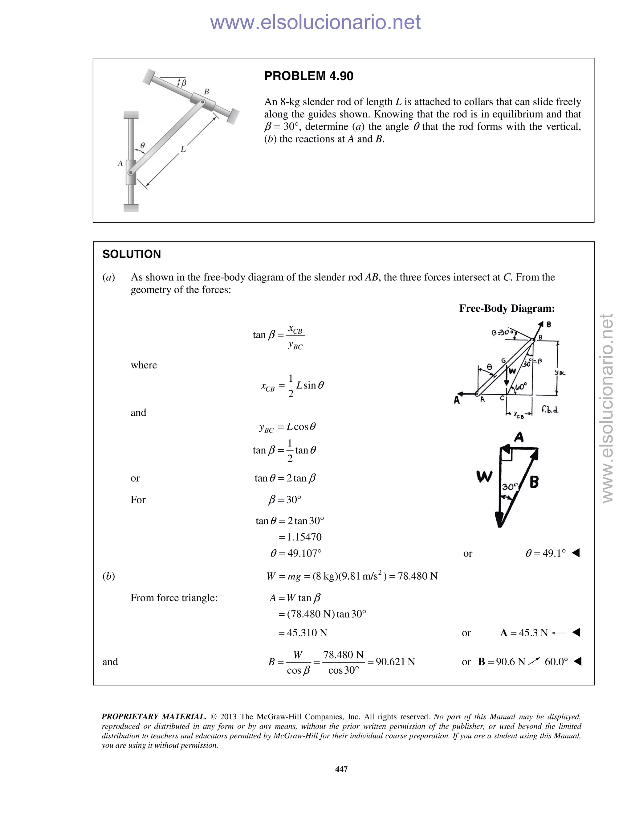 PROPRIETARY MATERIAL. © 2013 The McGraw-Hill Companies, Inc. All rights reserved. No part of this Manual may be displayed,
reproduced or distributed in any form or by any means, without the prior written permission of the publisher, or used beyond the limited
distribution to teachers and educators permitted by McGraw-Hill for their individual course preparation. If you are a student using this Manual,
you are using it without permission.
447
PROBLEM 4.90
An 8-kg slender rod of length L is attached to collars that can slide freely
along the guides shown. Knowing that the rod is in equilibrium and that
β = 30°, determine (a) the angle θ that the rod forms with the vertical,
(b) the reactions at A and B.
SOLUTION
(a) As shown in the free-body diagram of the slender rod AB, the three forces intersect at C. From the
geometry of the forces:
Free-Body Diagram:
tan CB
BC
x
y
β =
where
1
sin
2
CBx L θ=
and
cos
1
tan tan
2
BCy L θ
β θ
=
=
or tan 2tanθ β=
For 30β = °
tan 2tan30
1.15470
49.107
θ
θ
= °
=
= ° or 49.1θ = ° 
(b) 2
(8 kg)(9.81 m/s ) 78.480 NW mg= = =
From force triangle: tan
(78.480 N)tan30
A W β=
= °
45.310 N= or 45.3 N=A 
and
78.480 N
90.621 N
cos cos30
W
B
β
= = =
°
or 90.6 N=B 60.0° 
www.elsolucionario.net
www.elsolucionario.net
 